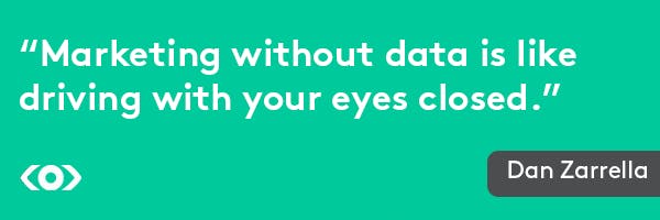 eng-0303-Why AI-Powered Insights Are Important for Marketing in 2020
