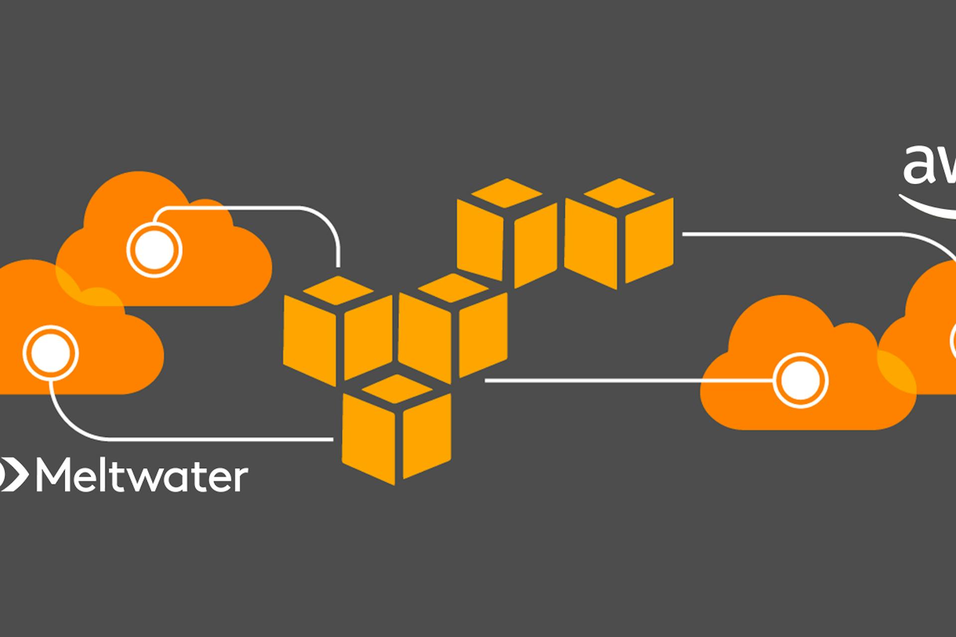 Meltwater Launches Data Sets on New Amazon AWS Data Exchange