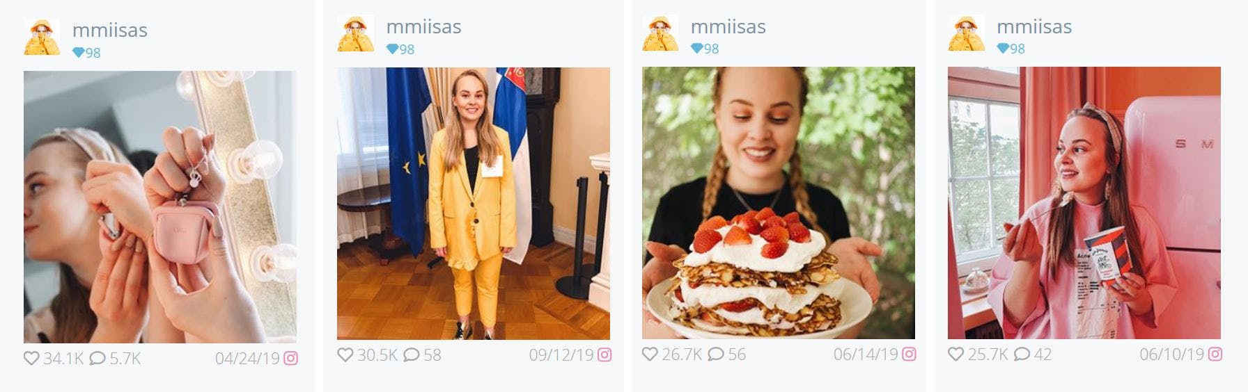 Mmiisas kaupallisia yhteistöitä vuodelta 2019