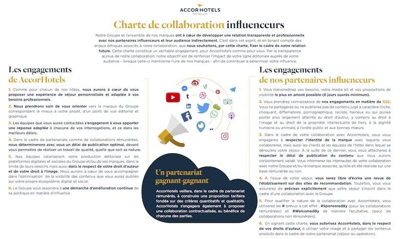 tendances influence charte