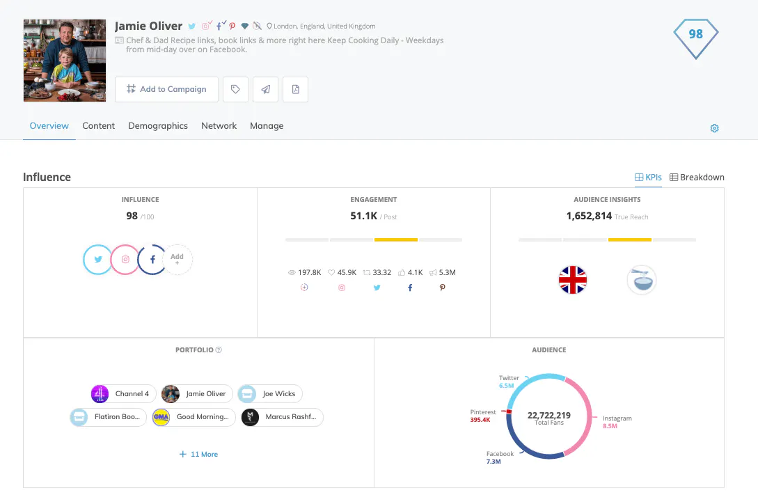 Meltwater Influencer Marketing User Guide - Klear