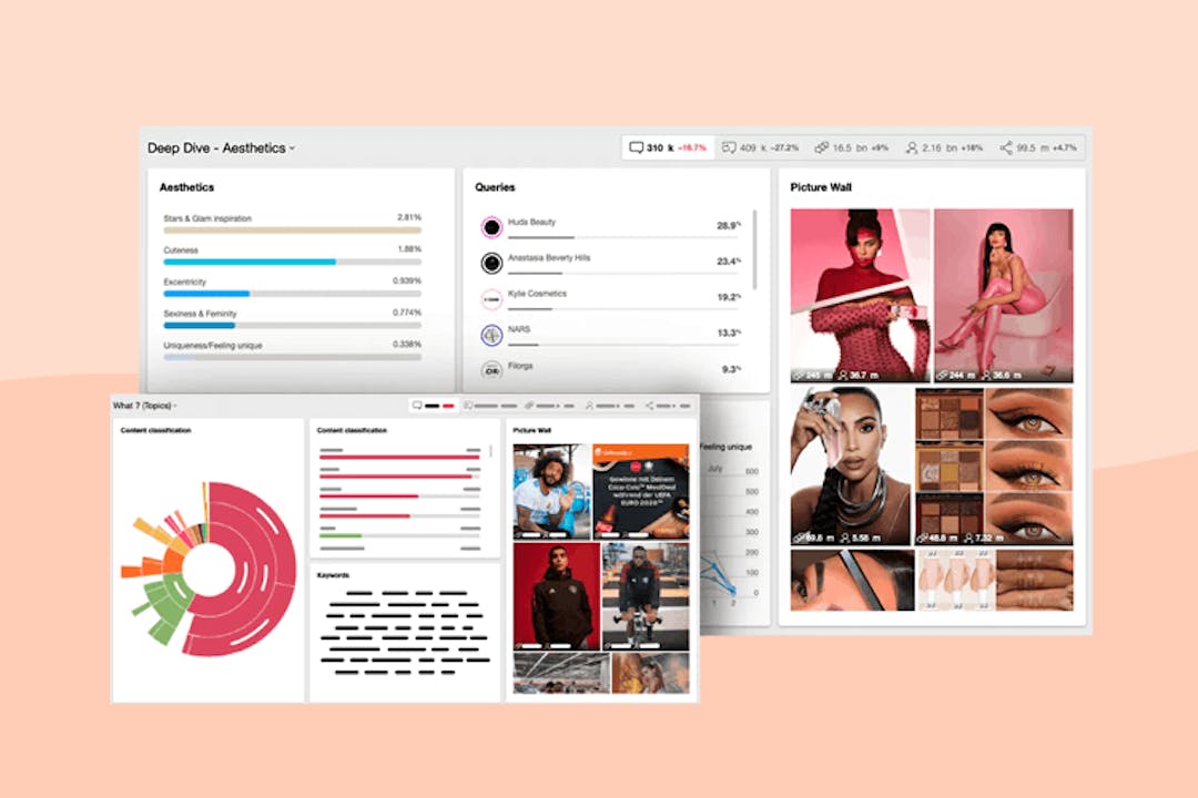 Banner with Meltwater Audience Analytics Product Screenshot