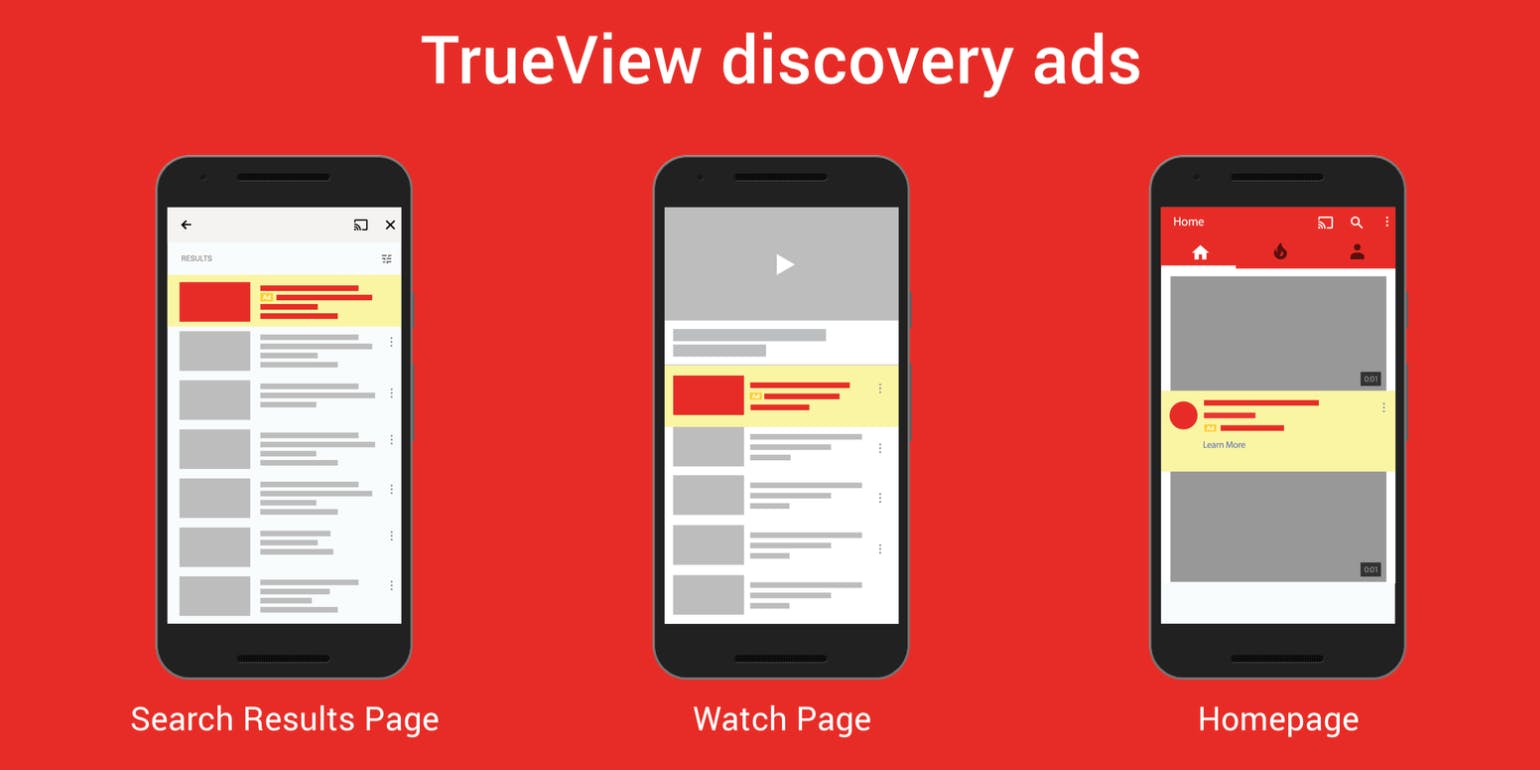Kuva YouTuben TrueView discovery ads -mainoksista älypuhelimien näytöillä