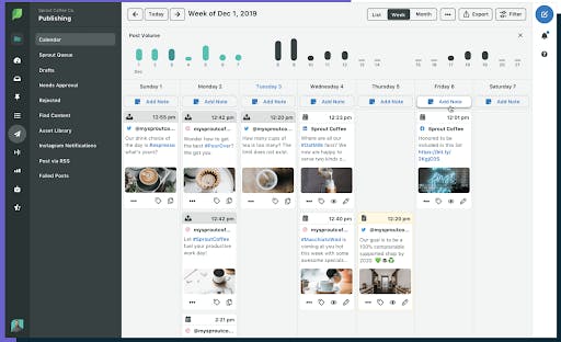 Sprout social dashboard