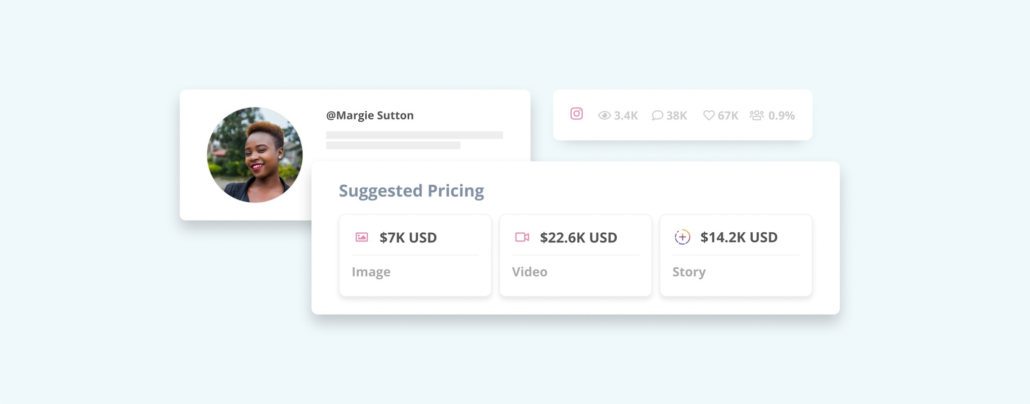 Influencer Pricing Calculator Illustration
