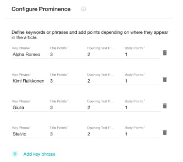 PR CUSTOM SCORING IS ADVANCING PR MEASUREMENT