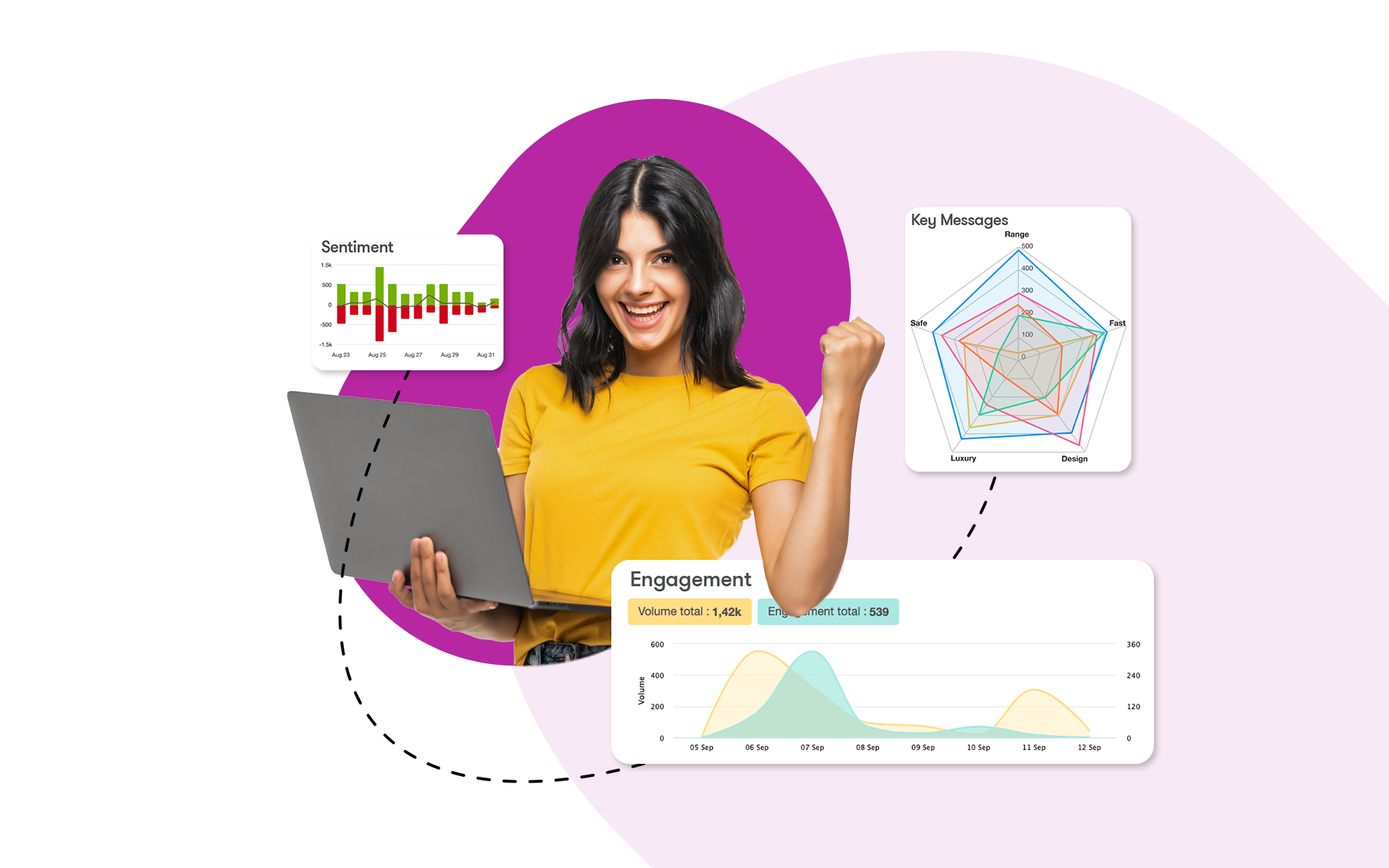 A woman holding a laptop, looking at images of Meltwater's 2023 Winter Product Release