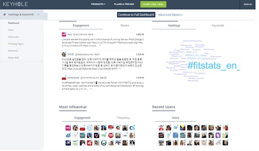Keyhole's dashboard