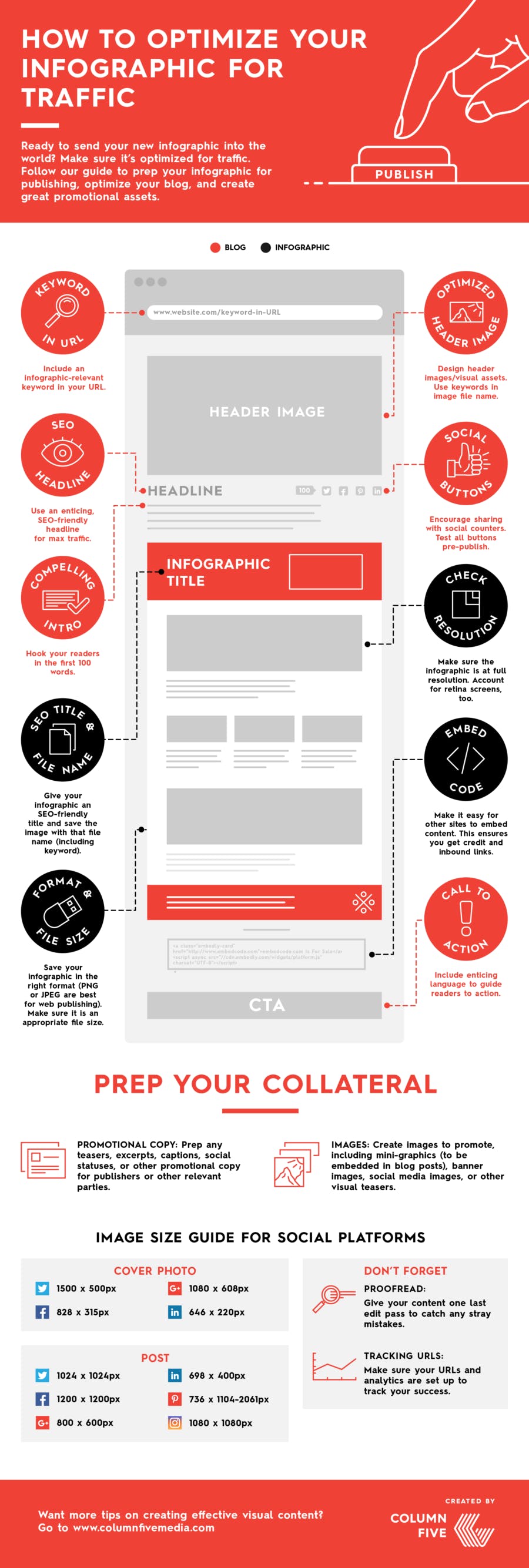 Infographic example red