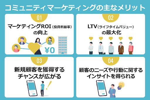 コミュニティマーケティングとは？注目される背景、メリットや成功事例