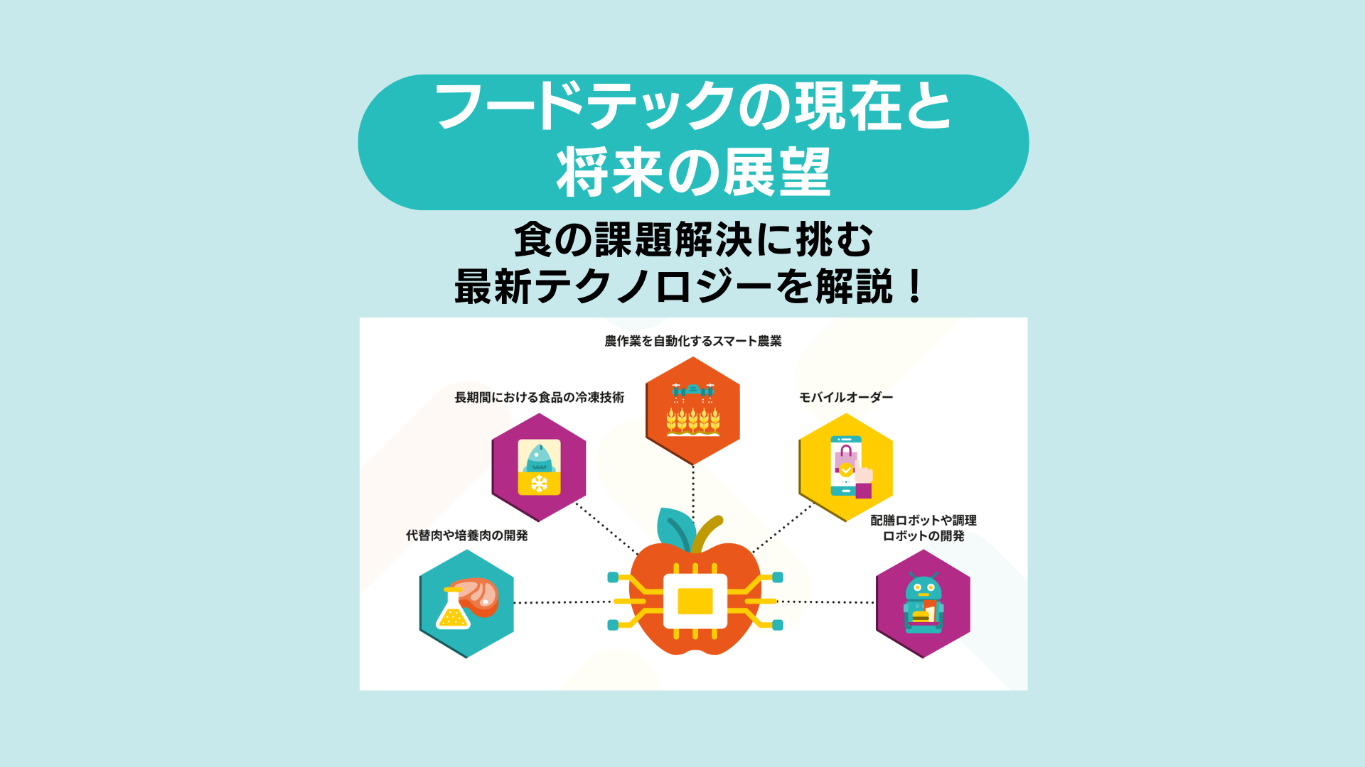 フードテックの現在と将来の展望！食の課題解決に挑む最新テクノロジーを解説