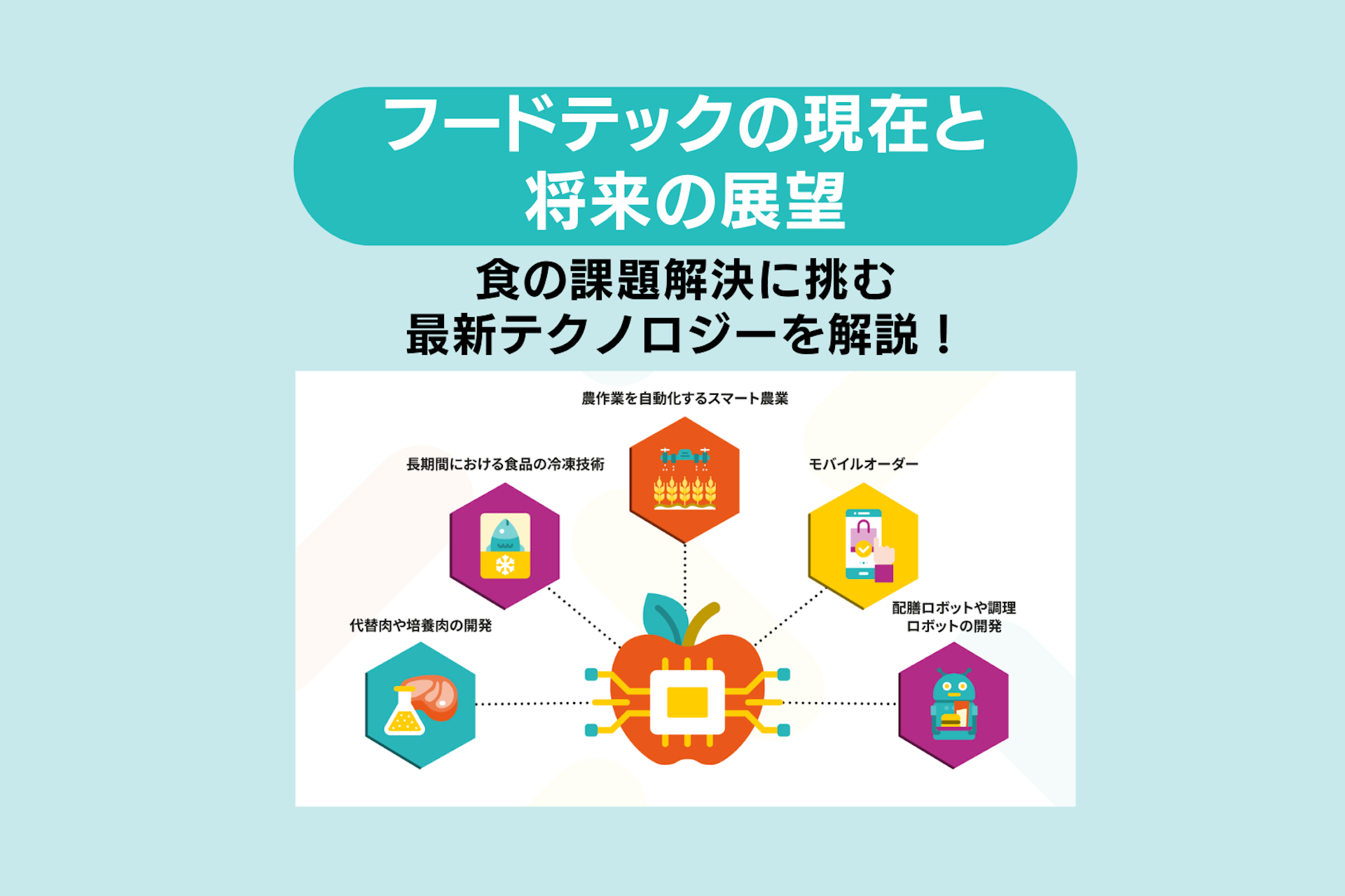 フードテックの現在と将来の展望!食の課題解決に挑む最新テクノロジーを解説