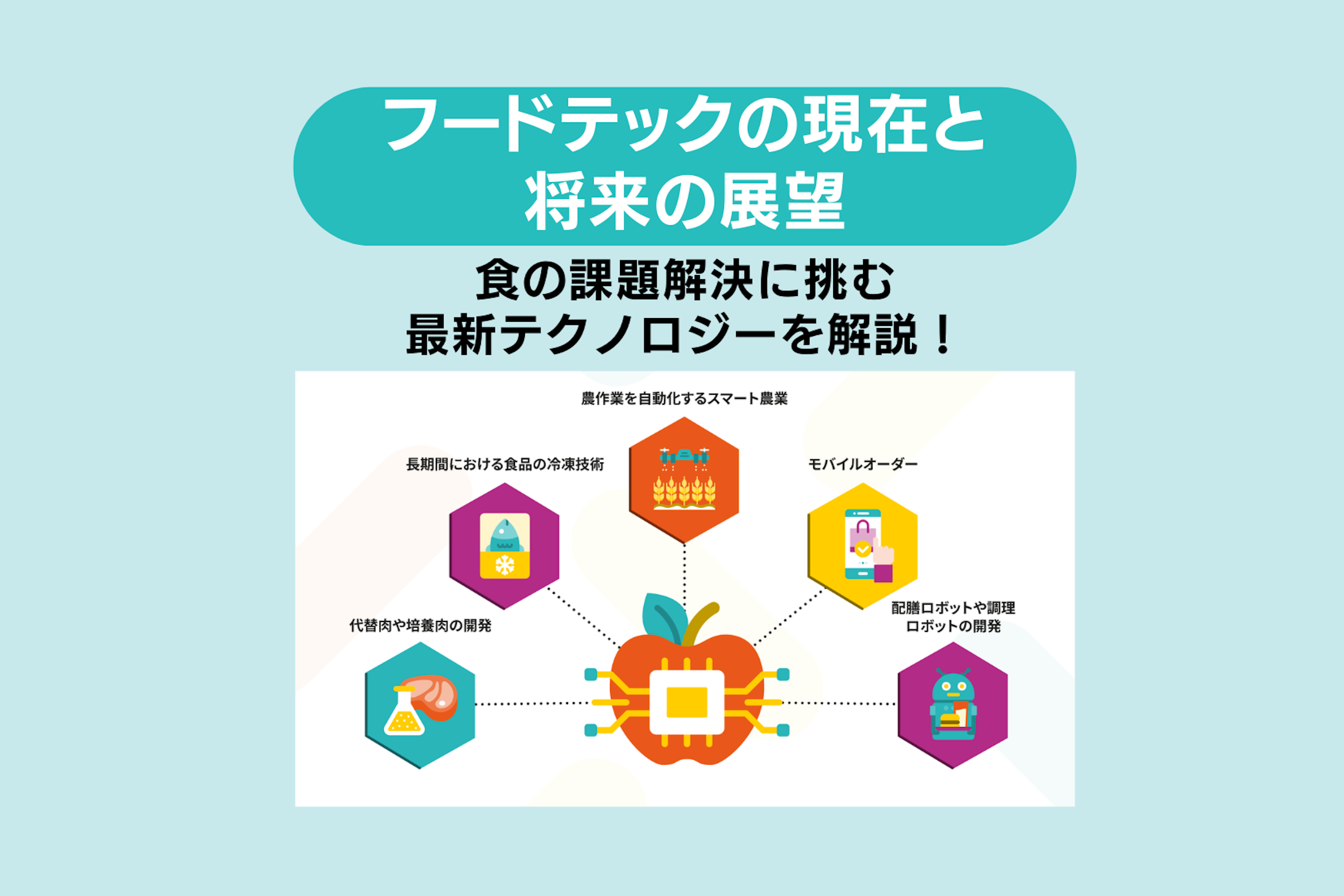 フードテックの現在と将来の展望!食の課題解決に挑む最新テクノロジーを解説