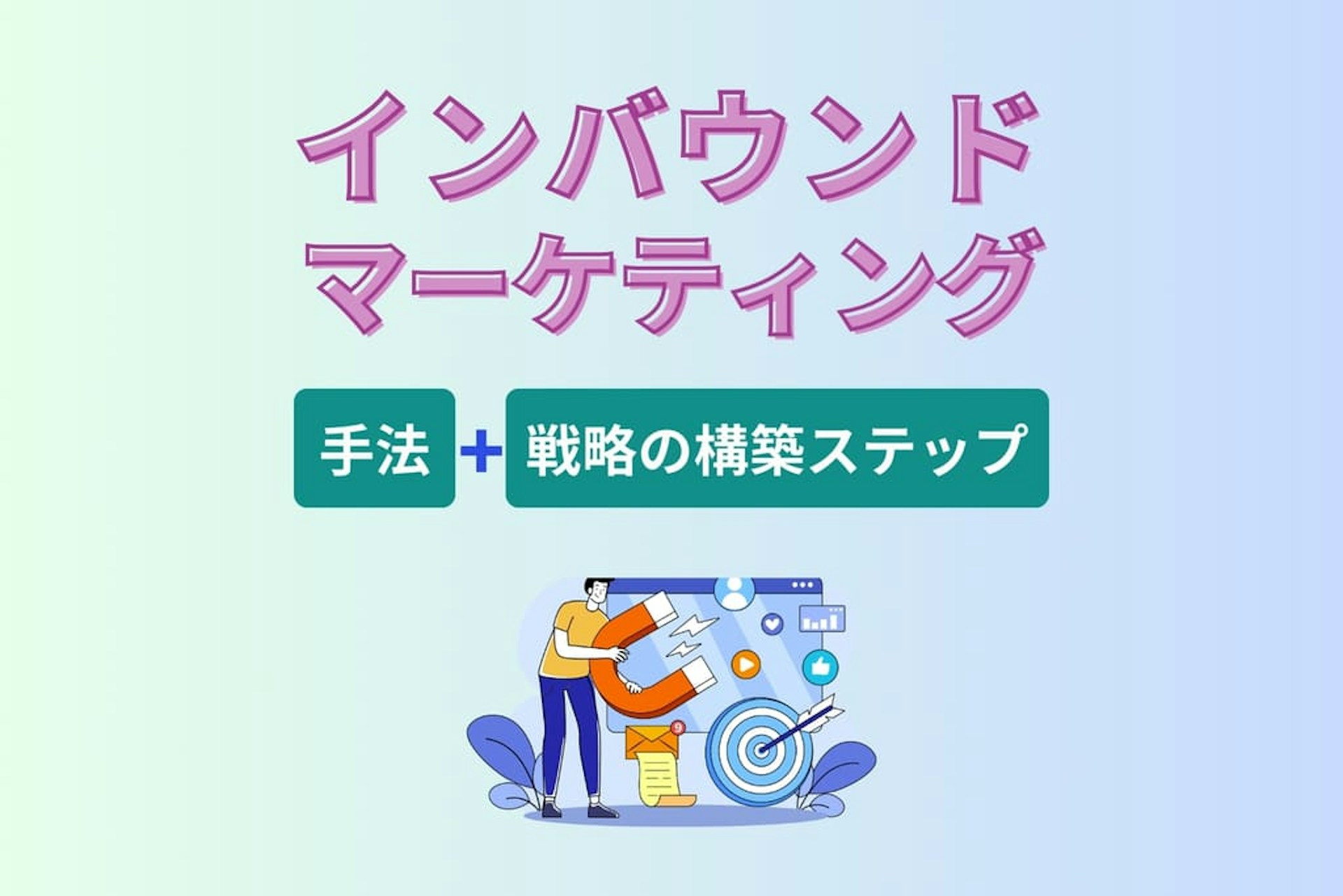 インバウンドマーケティングとは?