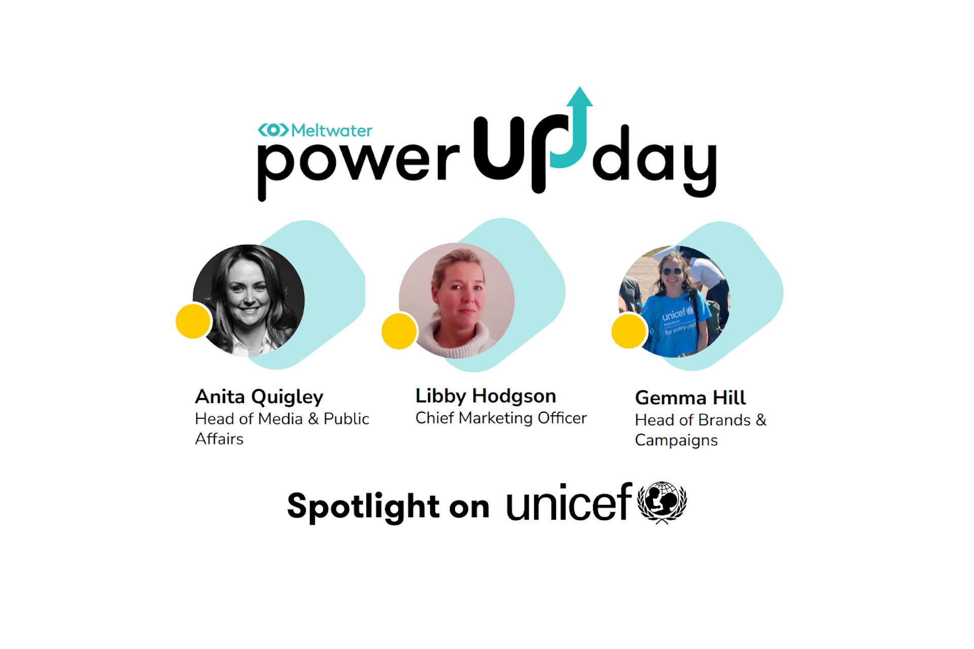 Syndey powerUP Day Spotlight-on-UNICEF