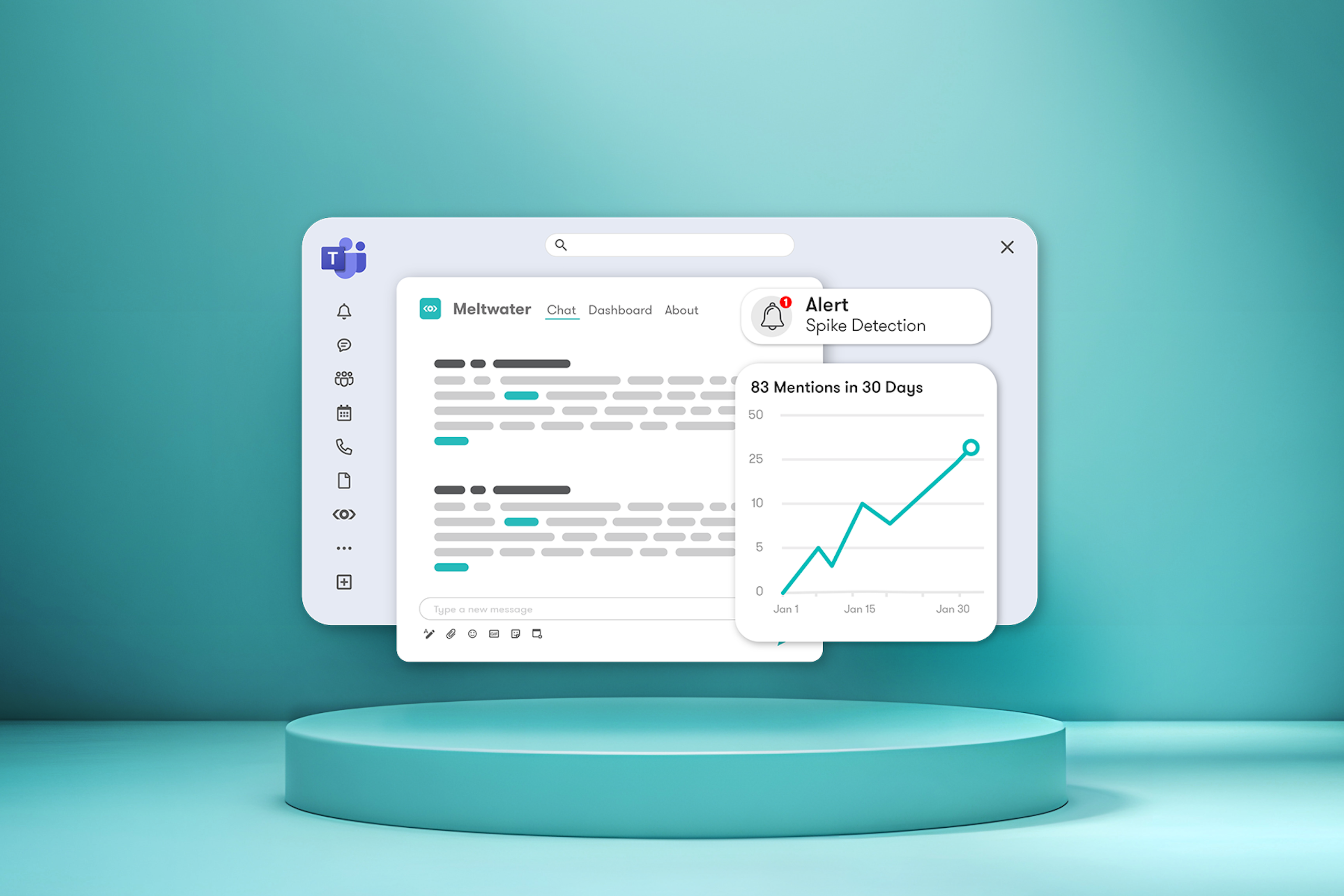 Microsoft TeamsとOfficeとの連携により、インサイトの力を届け、より簡単に情報にアクセスできるようになる、Meltwater Copilotについてご紹介します。