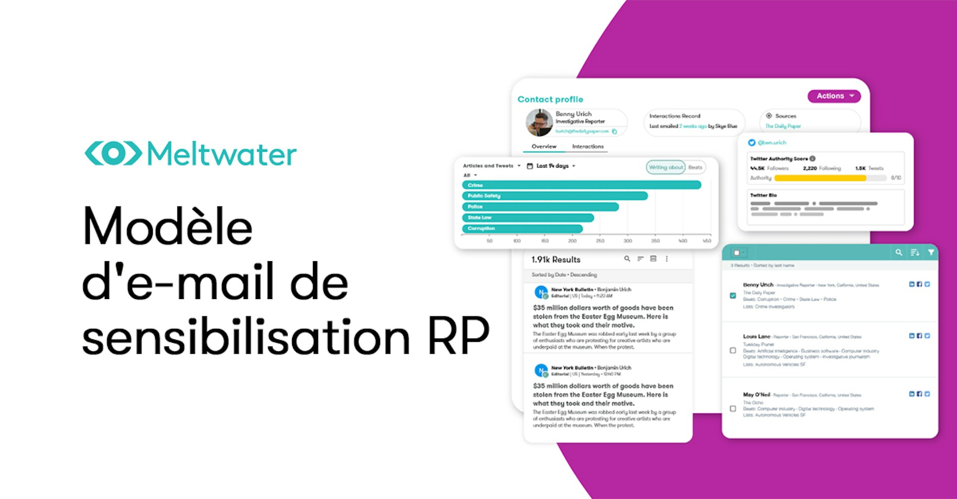 Image des widgets de la solution de relations publiques de Meltwater avec le texte PR Outreach Email Template