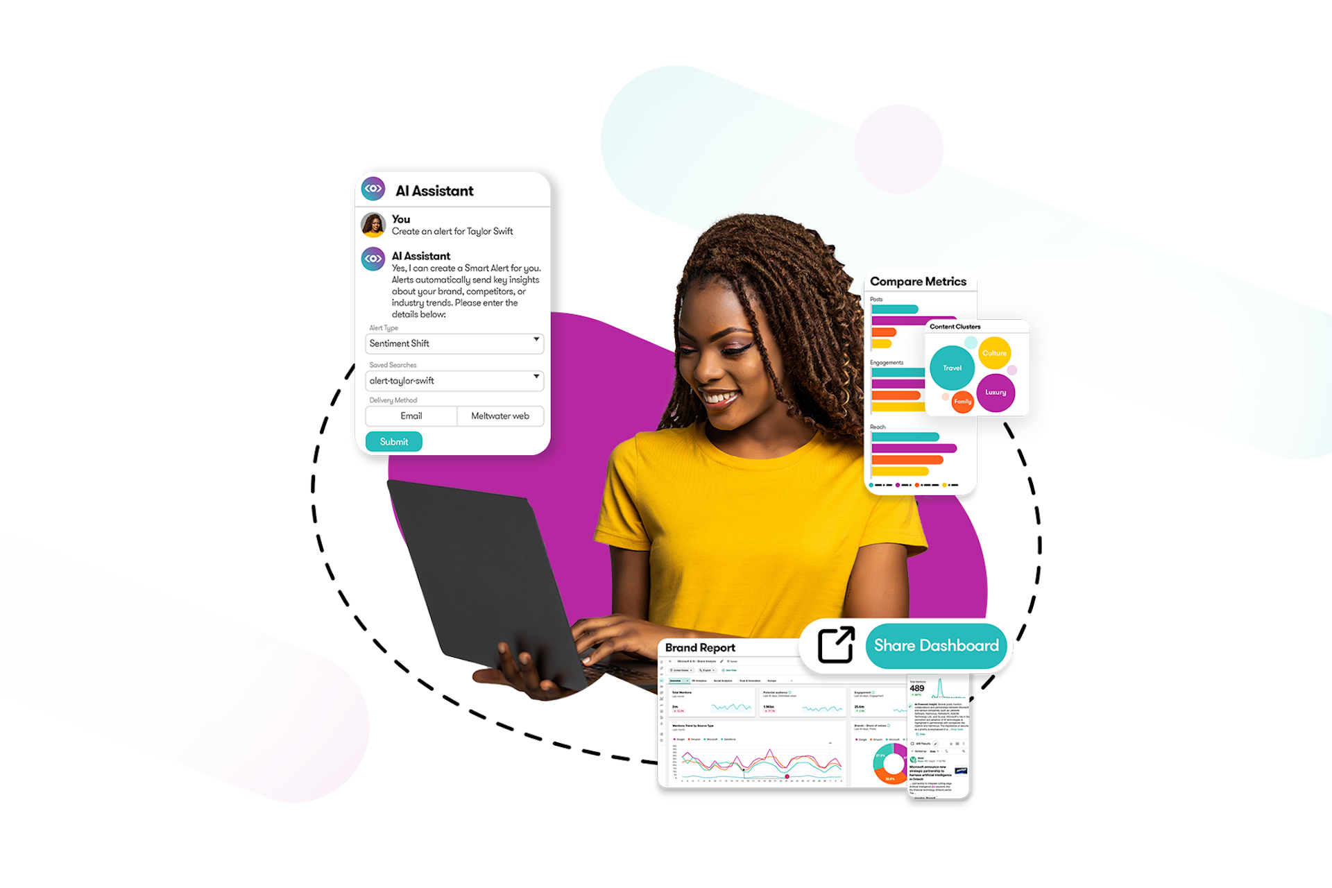 A woman working on a laptop, with Meltwater analytics widgets.