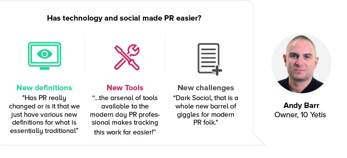pr challenges and how to overcome them