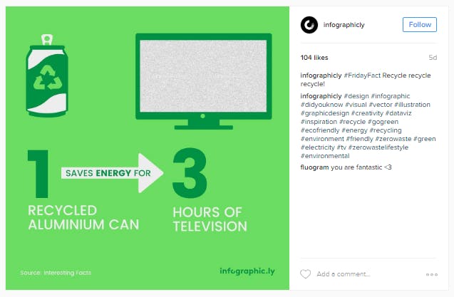 Umfrage Instagram Post