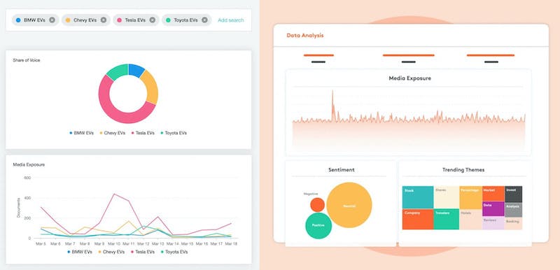 CI tools and wishlists for law firms - LAC Group