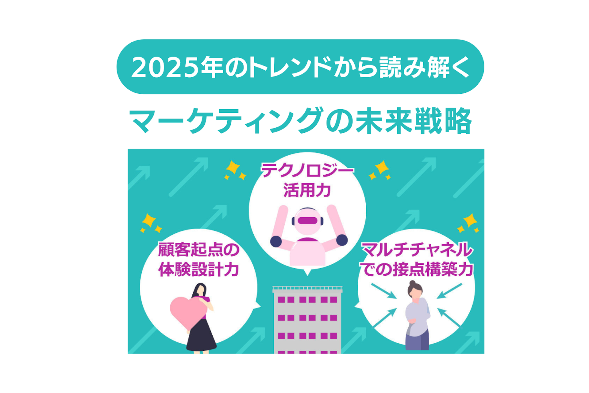 2025年のトレンドから読み解くマーケティングの未来戦略