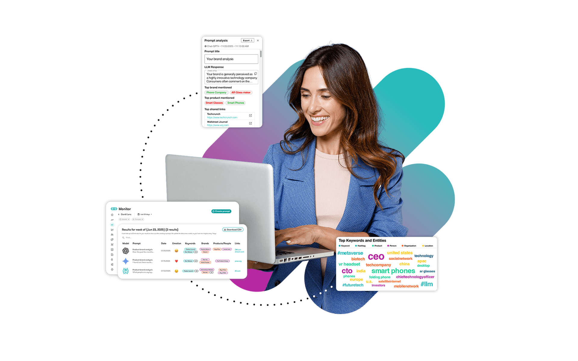 image of a woman holding a laptop and smiling surrounded by product shots of Meltwater GenAI Lens