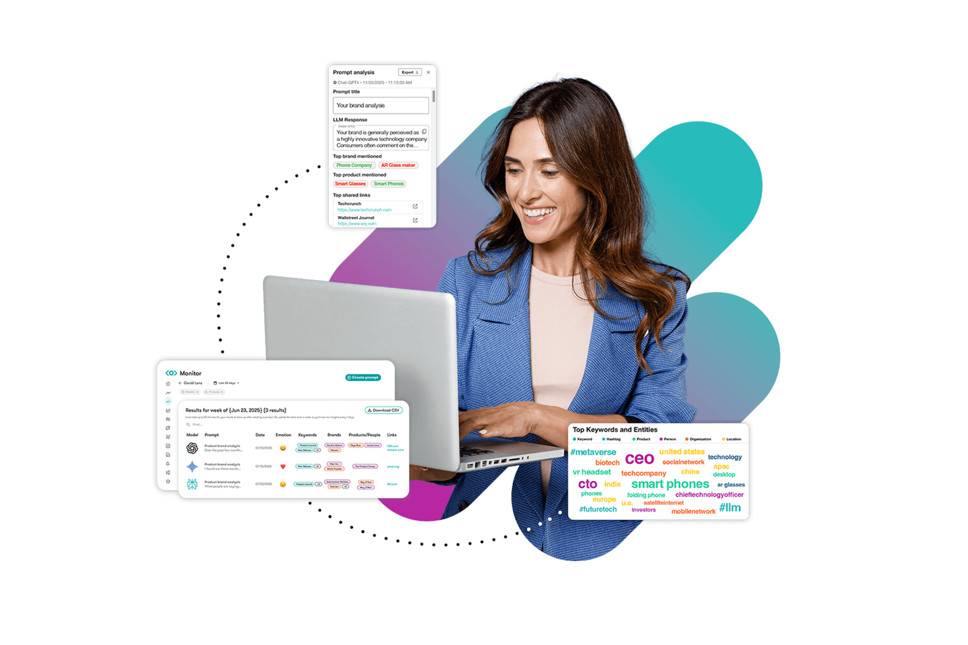 image of a woman holding a laptop and smiling surrounded by product shots of Meltwater GenAI Lens