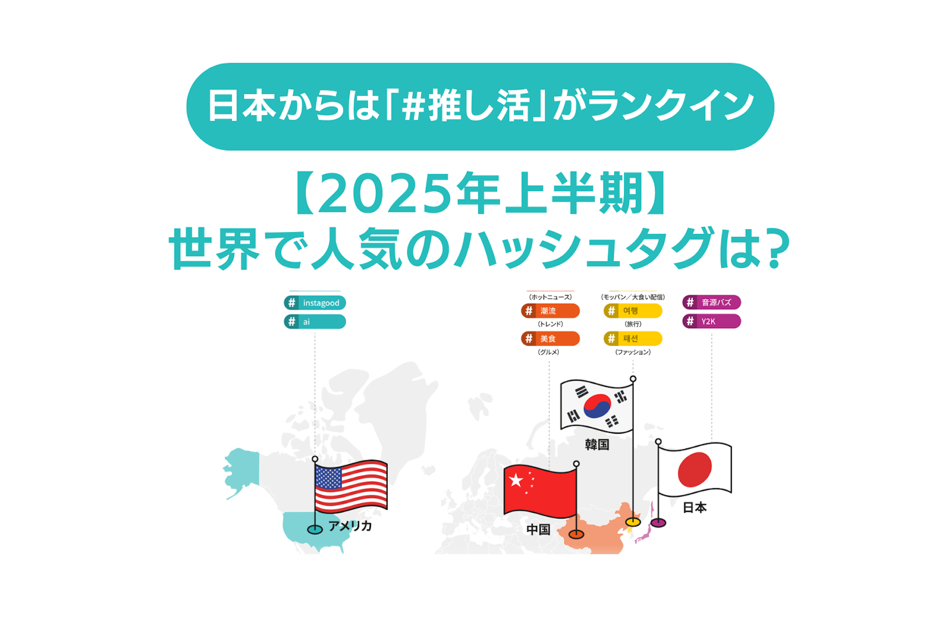【2025年上半期】世界で人気のハッシュタグは?日本からは「#推し活」「#Y2K」がランクイン