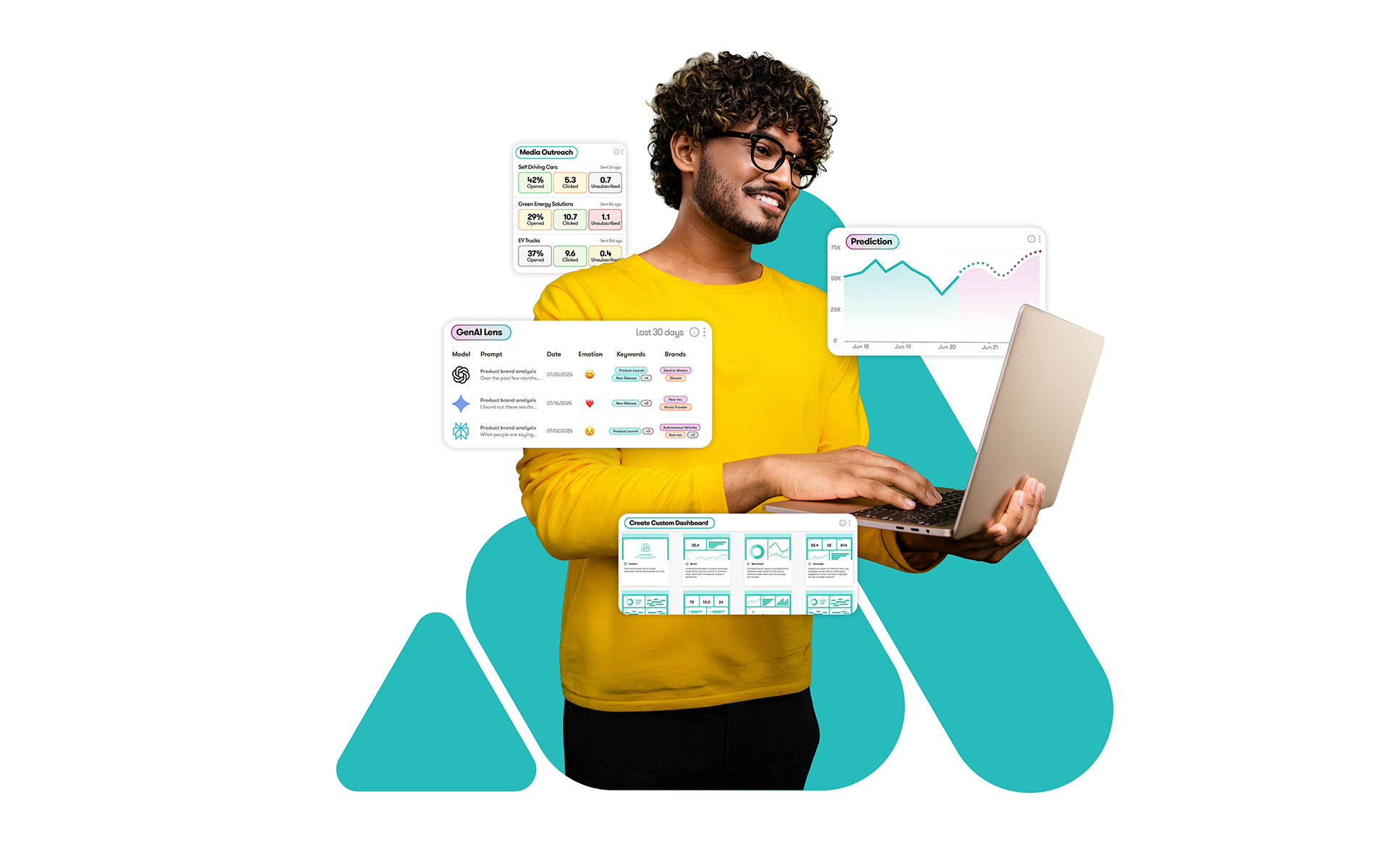 A man holding a laptop computer. He is surrounded by screenshot images of Meltwater analytics tools. 