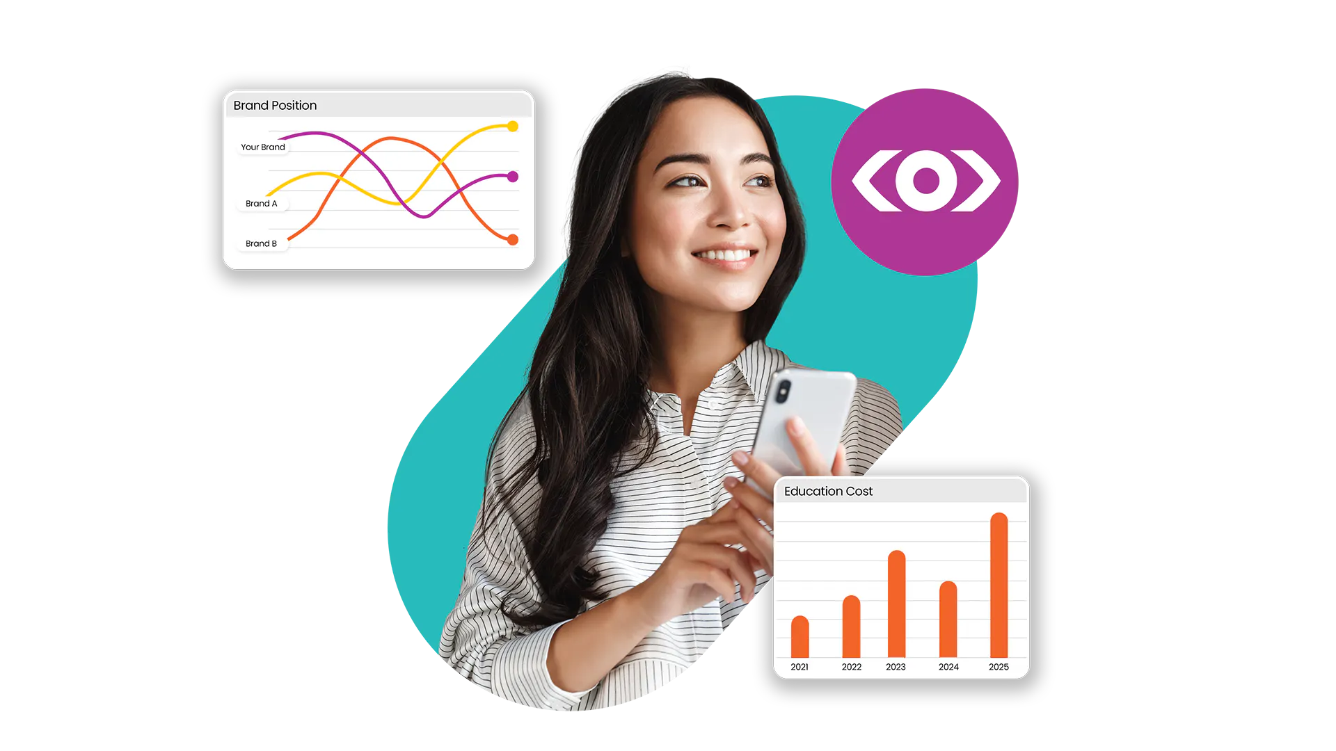 use-cases