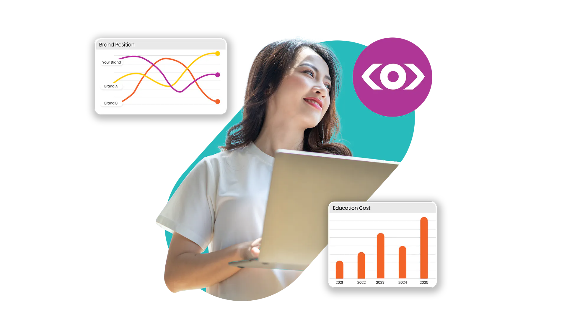 use-cases