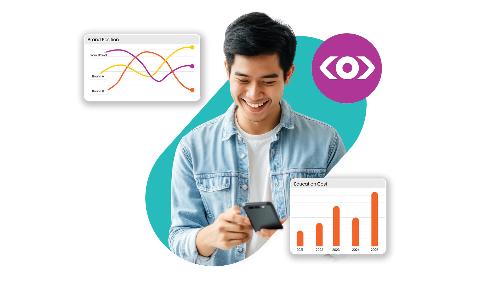 use-cases
