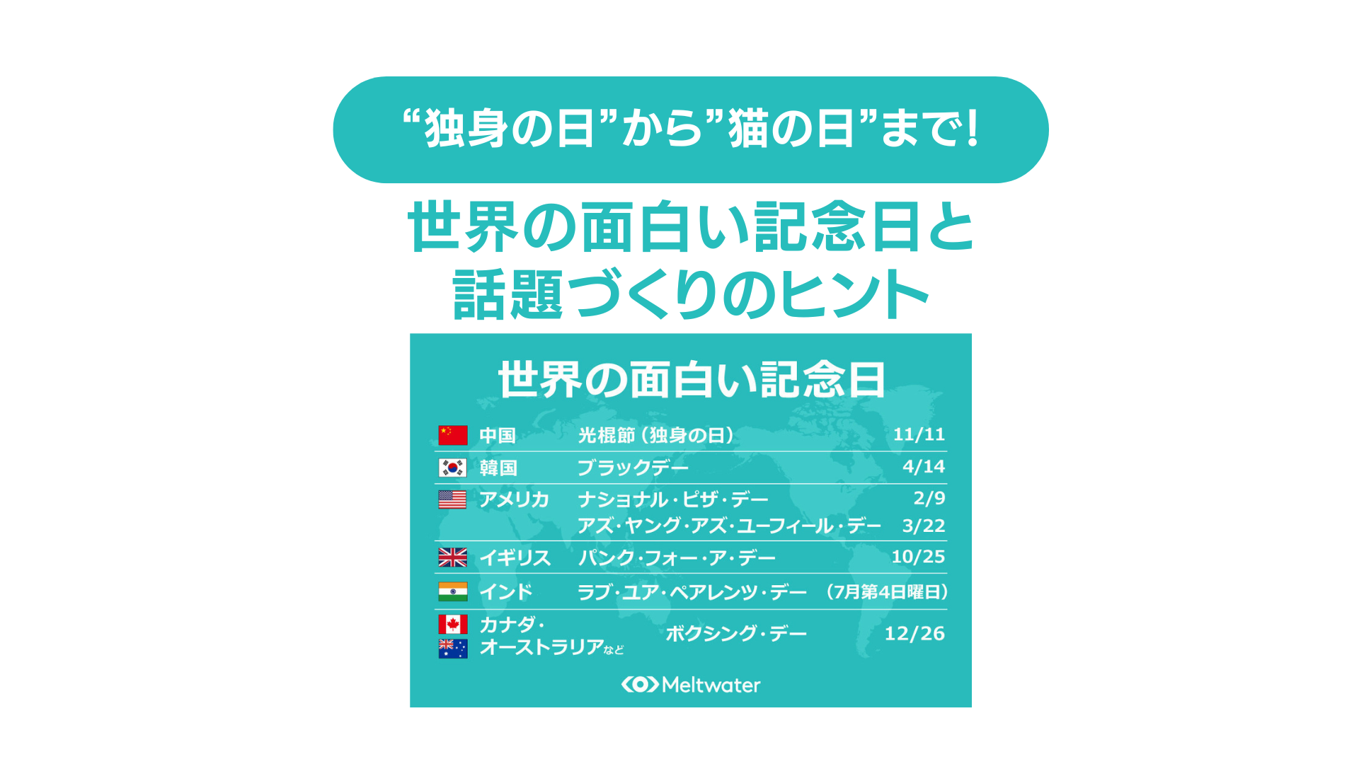 独身の日から猫の日まで！世界の面白い記念日と話題づくりのヒント
