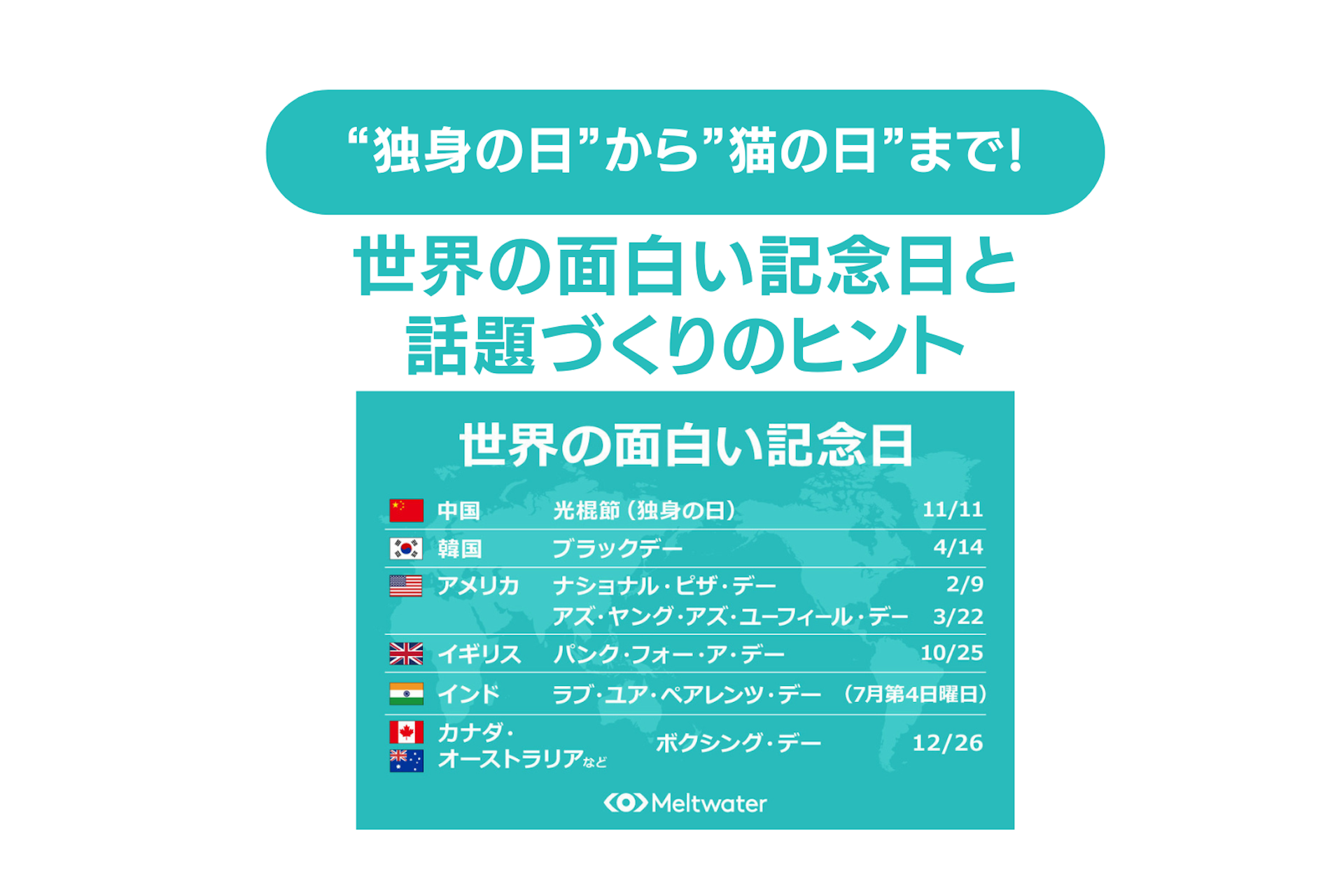 独身の日から猫の日まで!世界の面白い記念日と話題づくりのヒント