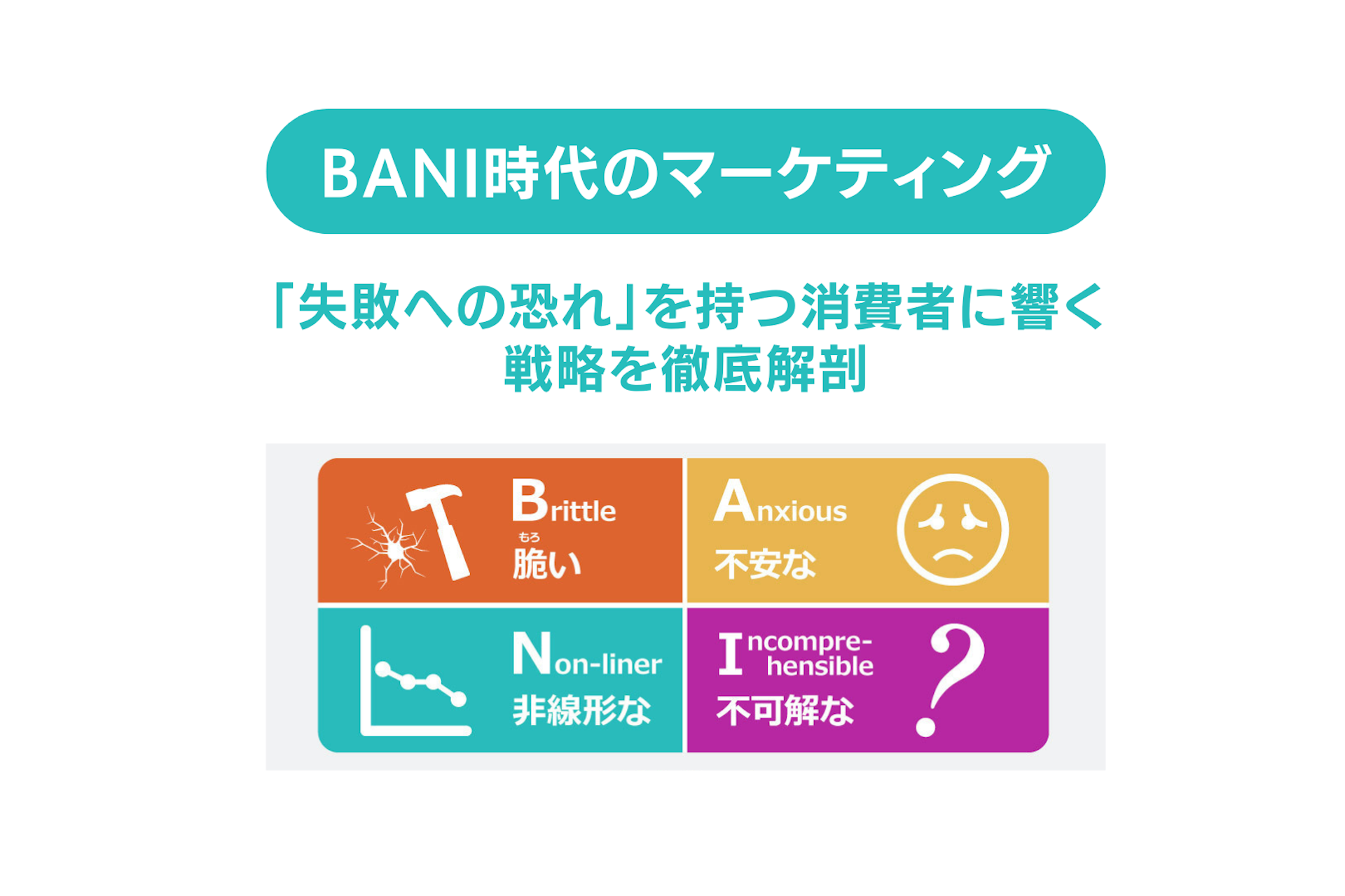 BANI時代のマーケティング!「失敗への恐れ」を持つ消費者に響く戦略を徹底解剖