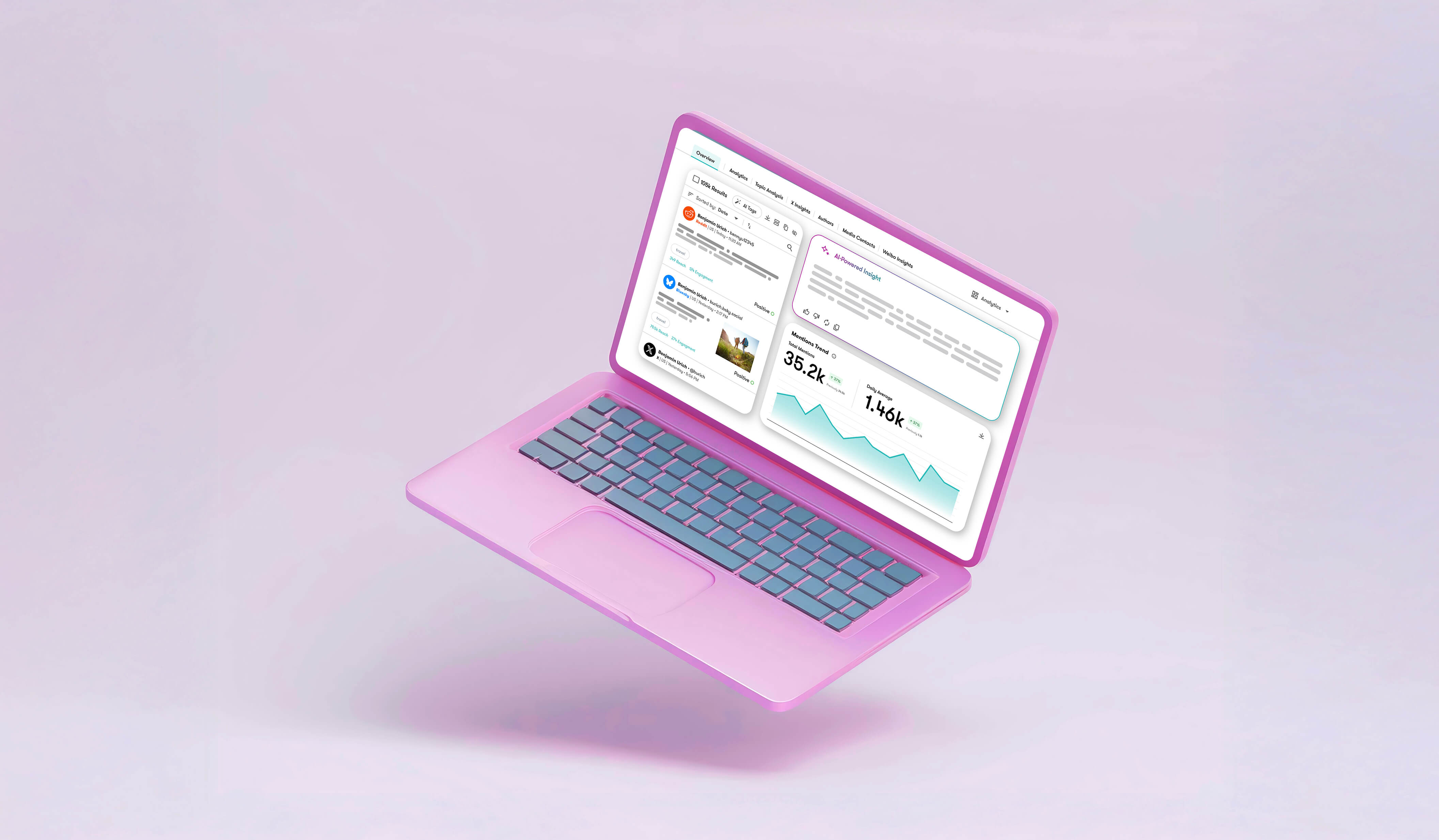 Image of a pink laptop on a pale purple background. The image on the screen shows Meltwater social listening graphs to illustrate that it is a top sprout social alternative