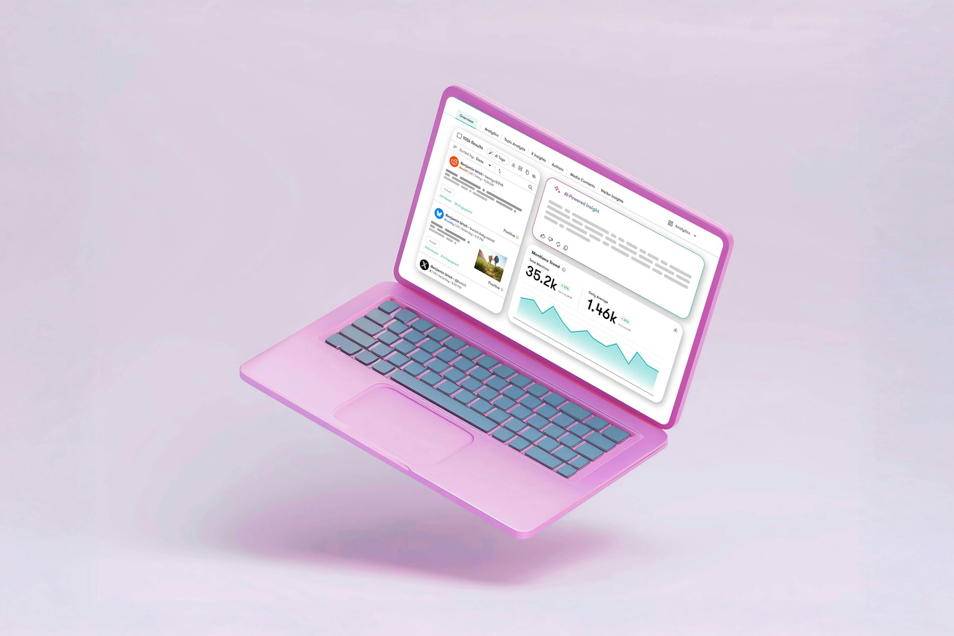 Image of a pink laptop on a pale purple background. The image on the screen shows Meltwater social listening graphs to illustrate that it is a top sprout social alternative