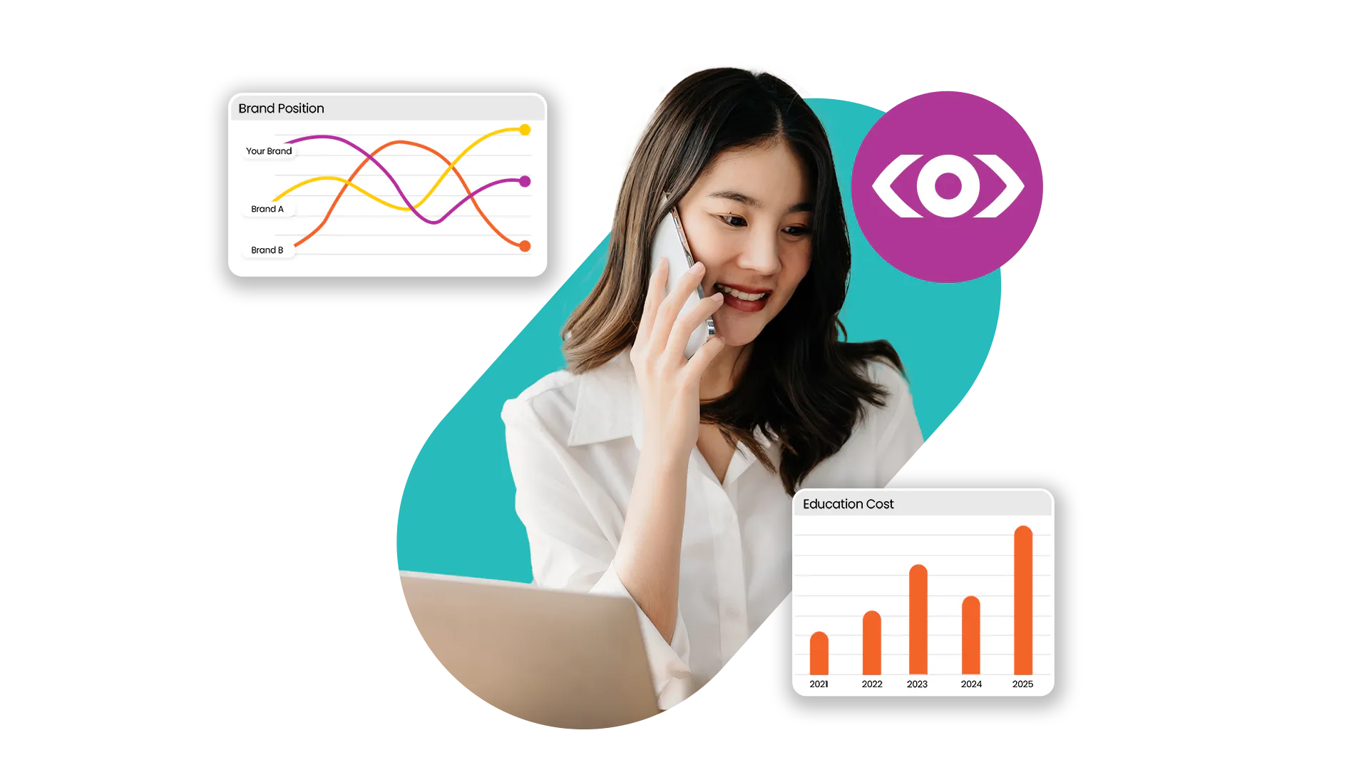 use-cases