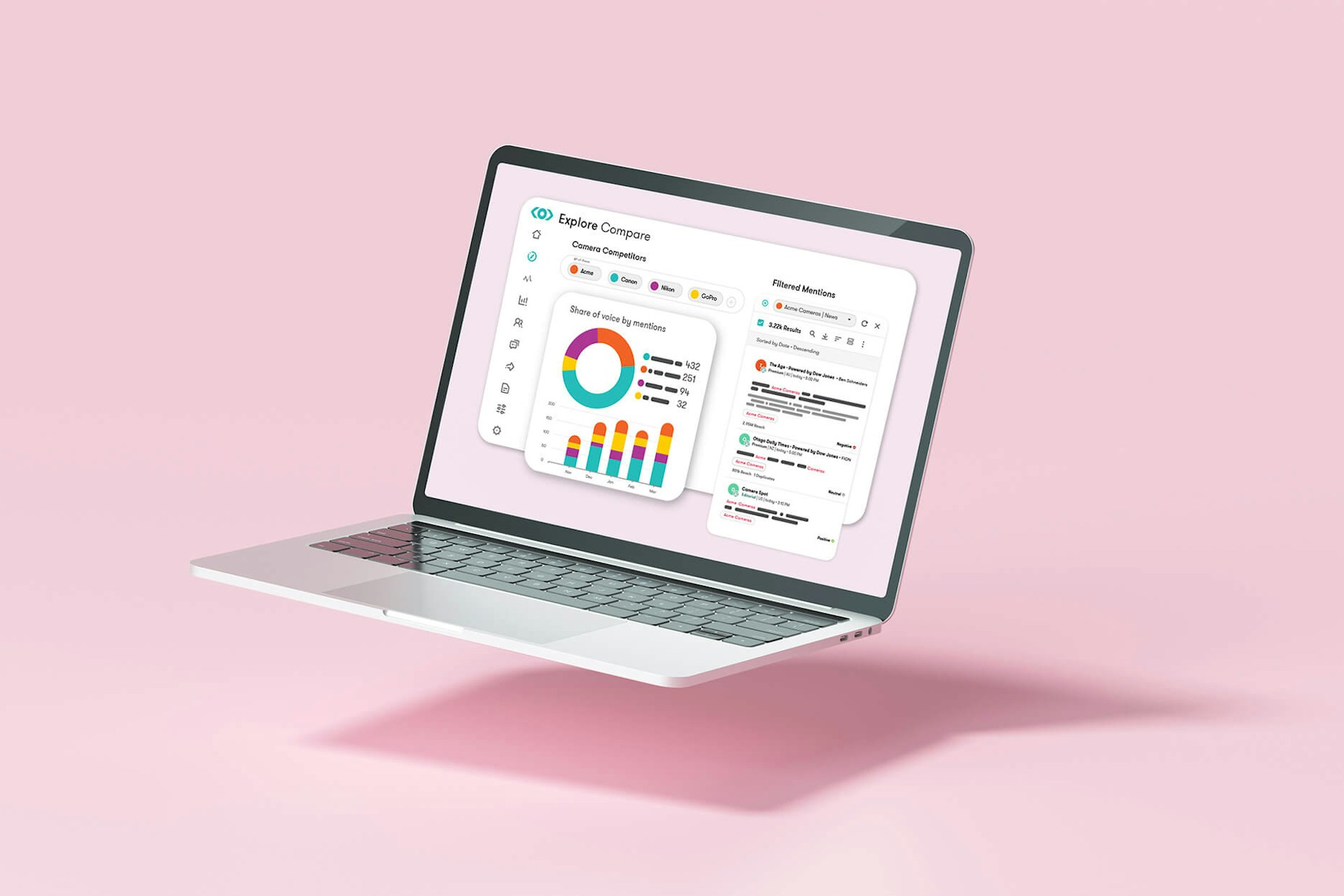 An image showing a floating laptop with Meltwater social listening solution on the screen. Best Mention alternatives blog post