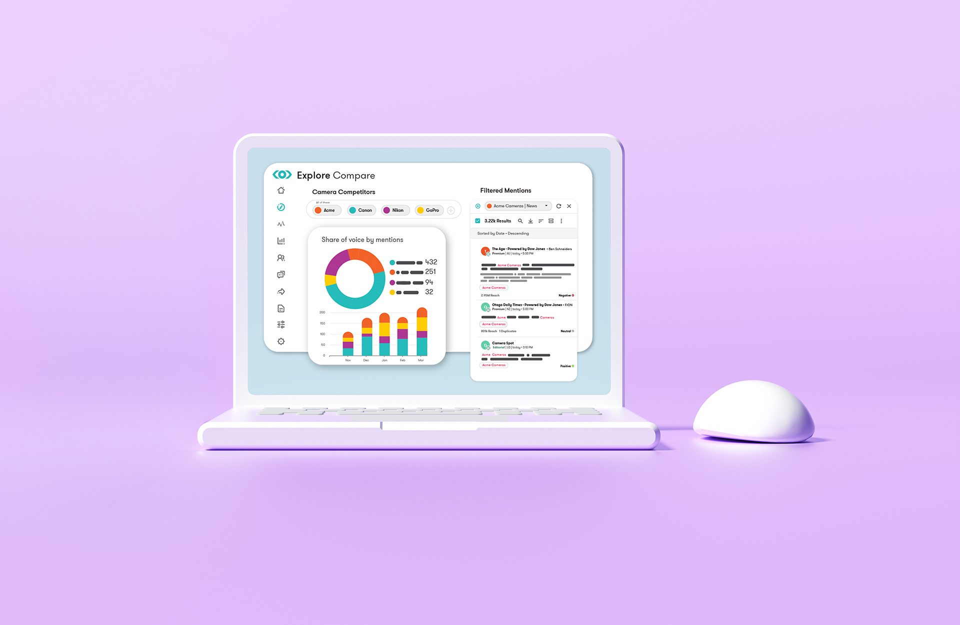 A laptop showing a market intelligence tool on its screen.