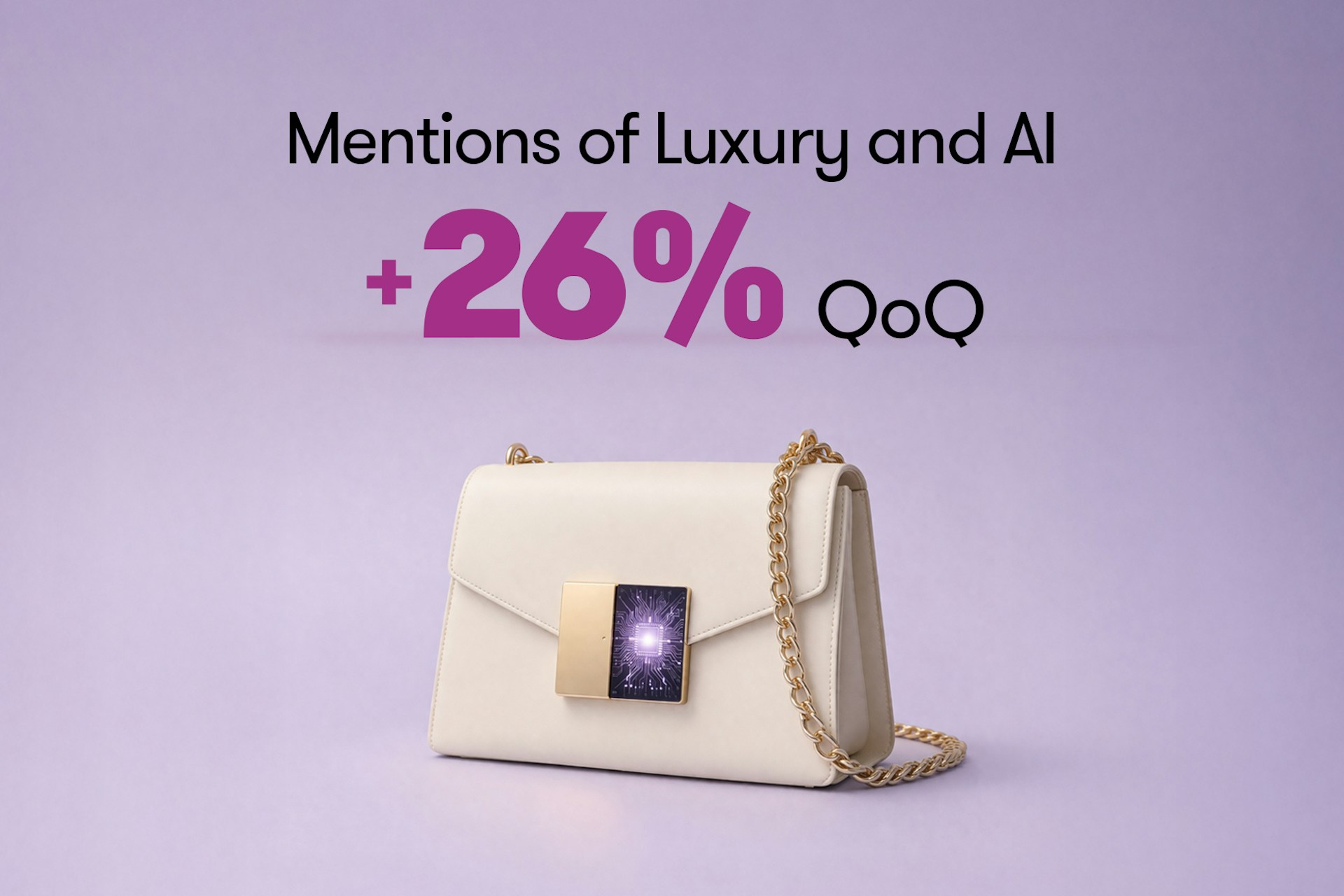 Minimalist graphic featuring a luxury handbag with an AI-inspired clasp and text stating ‘Mentions of Luxury and AI +26% QoQ’.