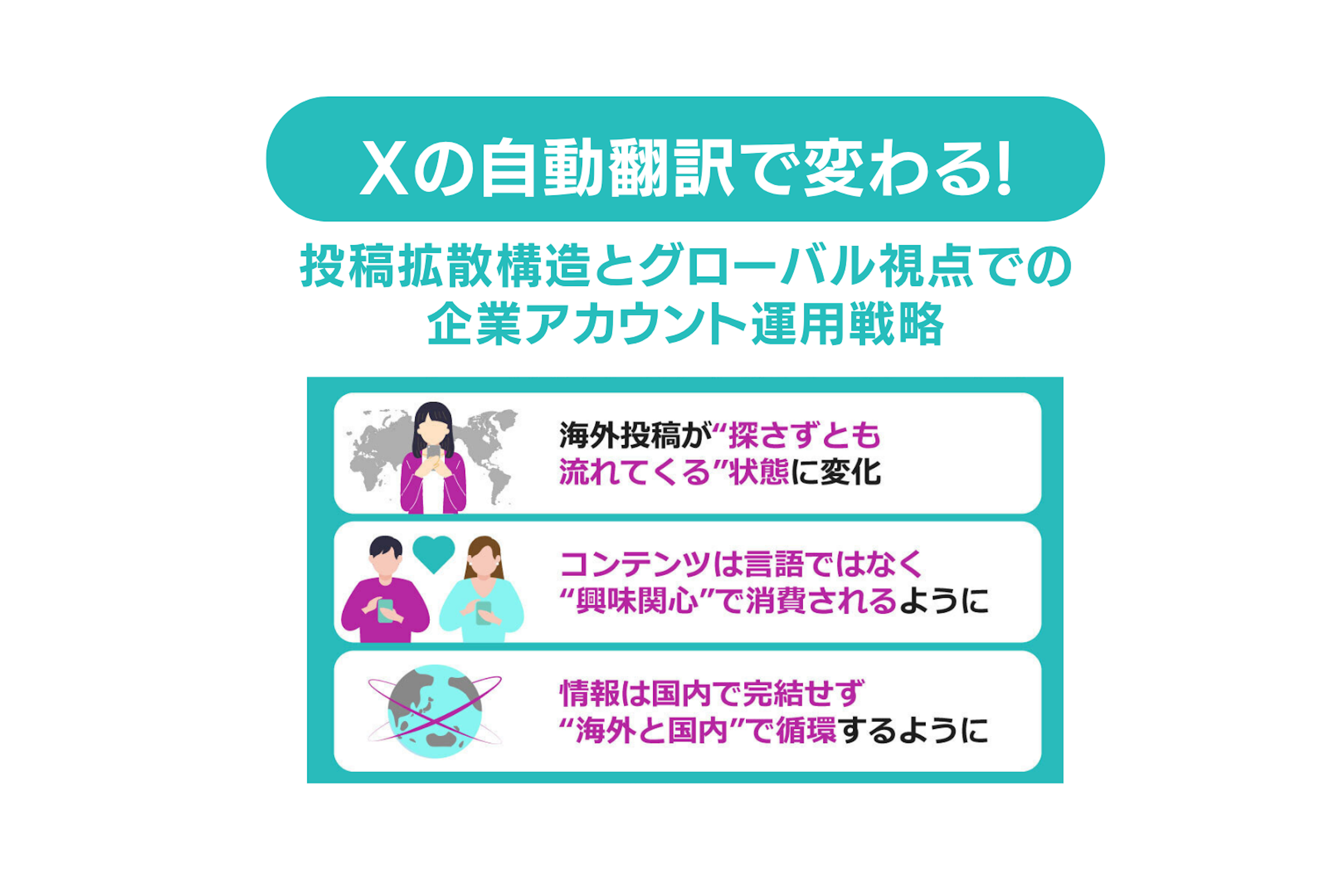 Xの自動翻訳で変わる!投稿拡散構造とグローバル視点での企業アカウント運用戦略