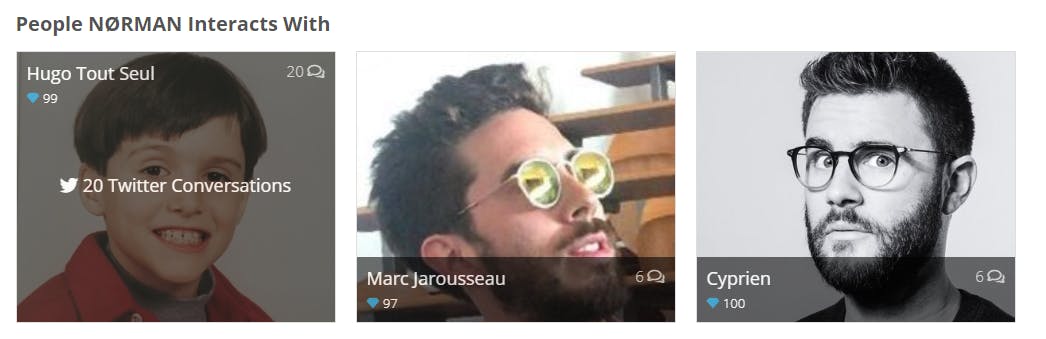 réseau influenceurs