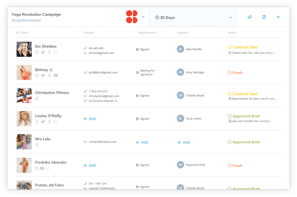 klear influencer CRM