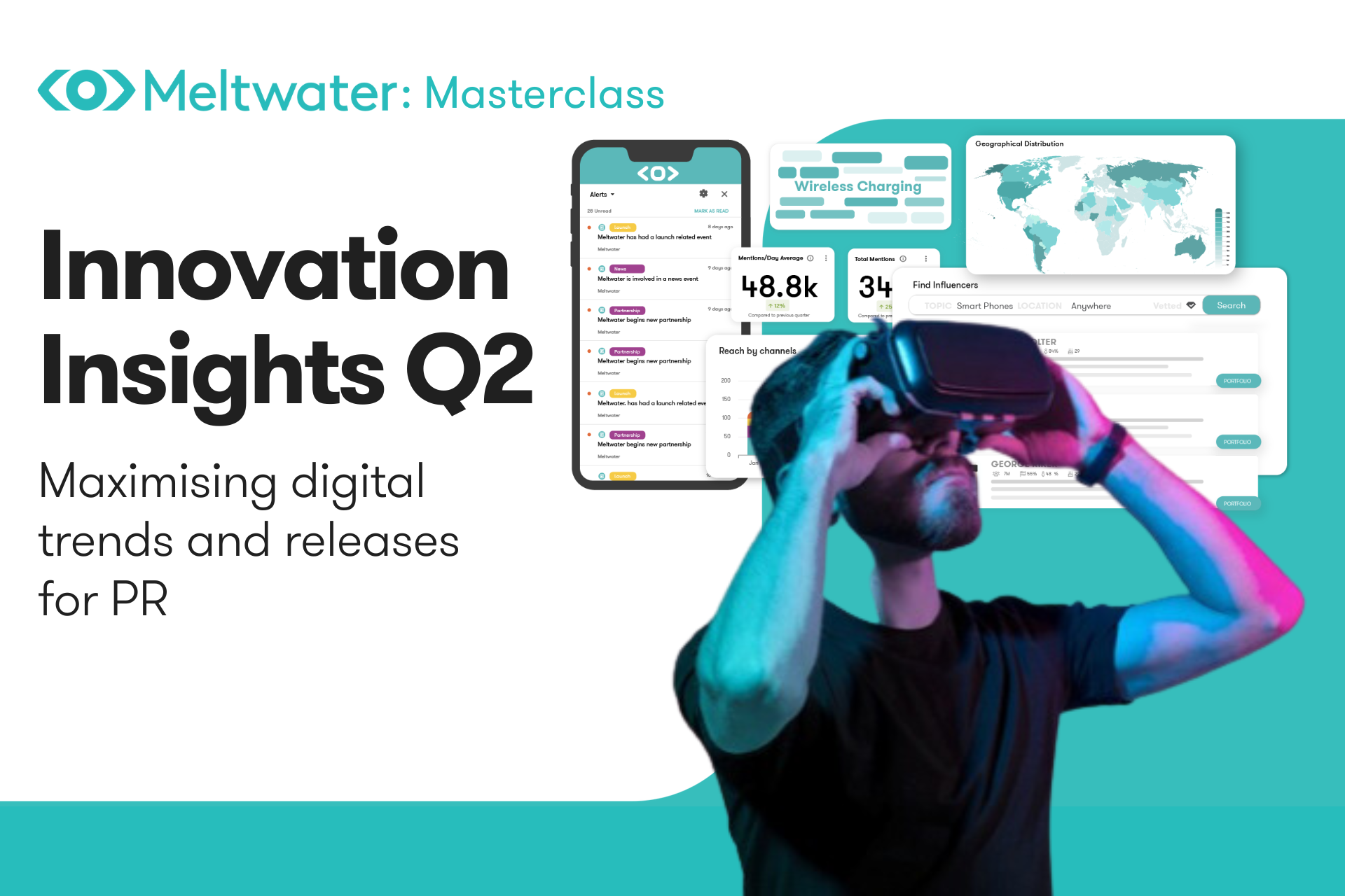 Meltwater Innovation Insights Q2