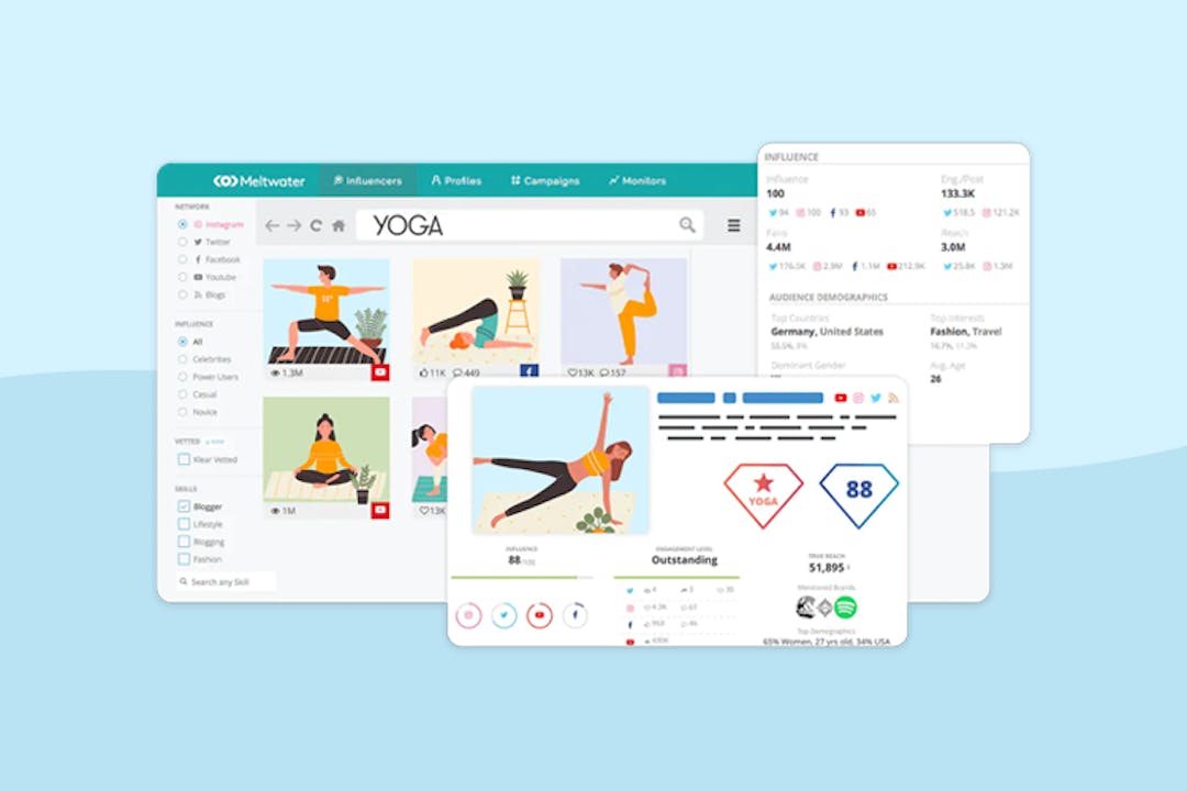 Meltwater social influencer hub product screenshot