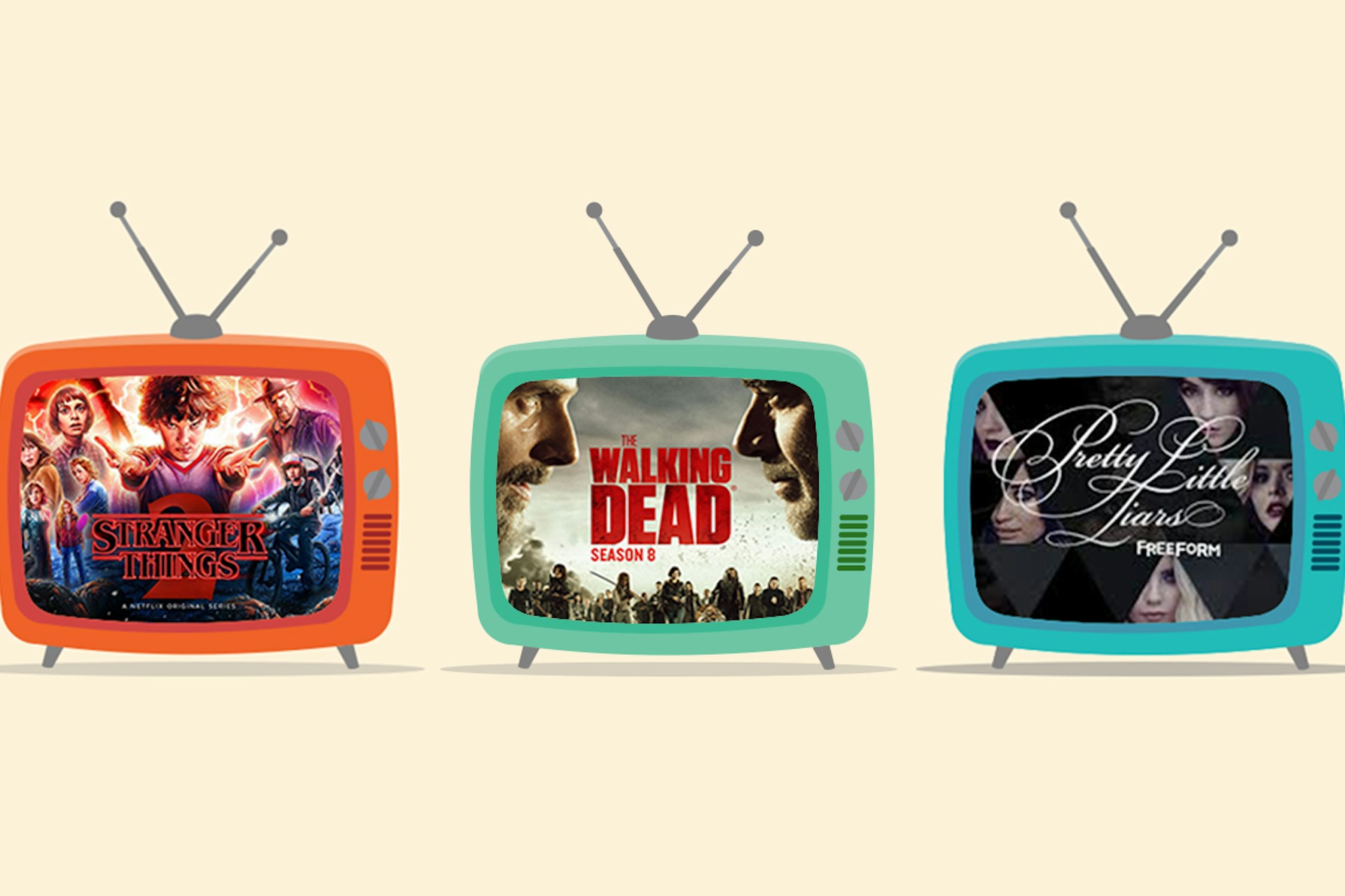 Three illustrated TVs showing these TV shows respectively (Left to Right): Red TV: Stranger Things; Green TV; The Walking Dead; Blue TV: Pretty Little Liars
