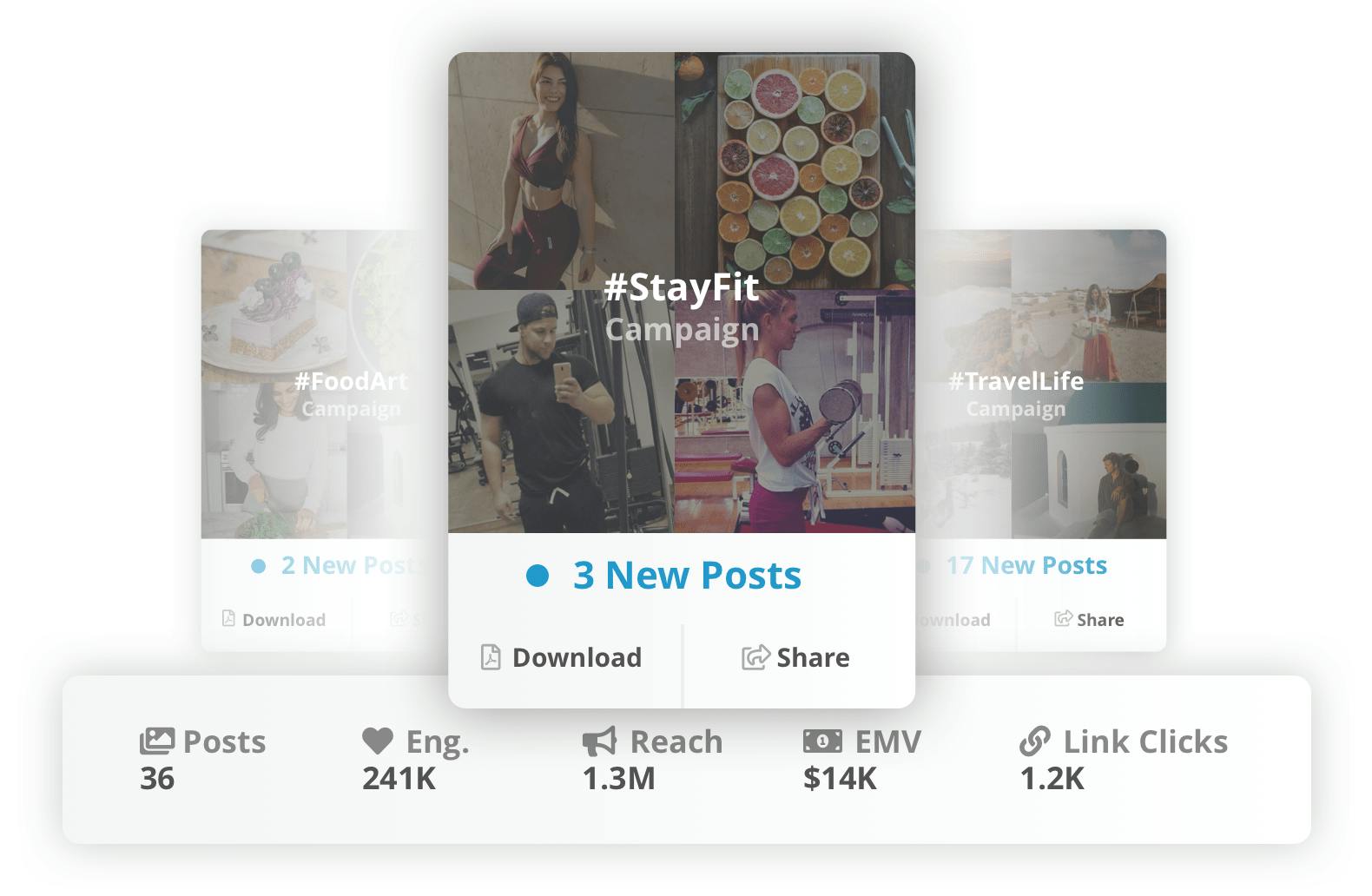 klear influencer marketing campaign