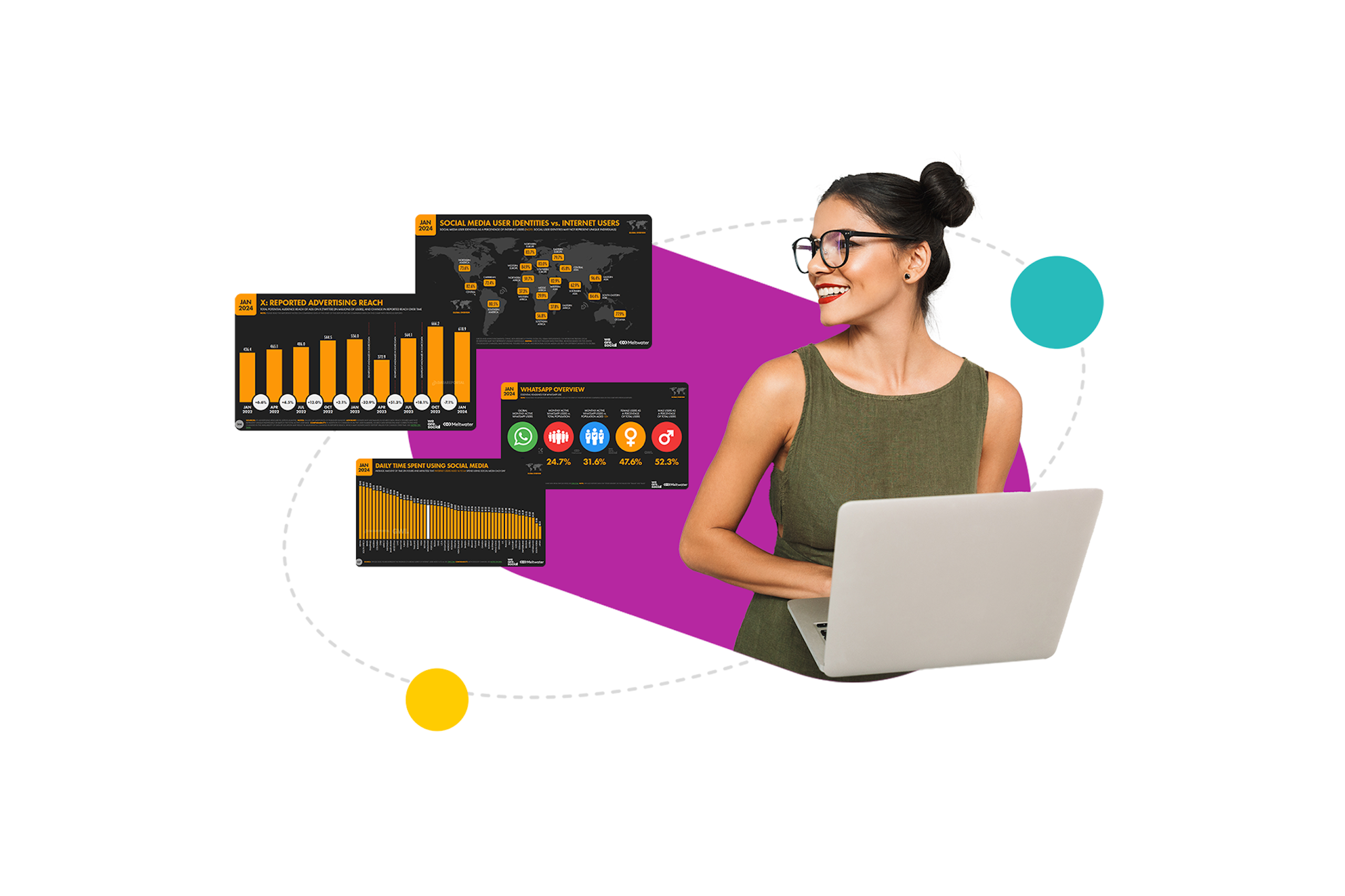 Image of a woman with a laptop surrounded by charts